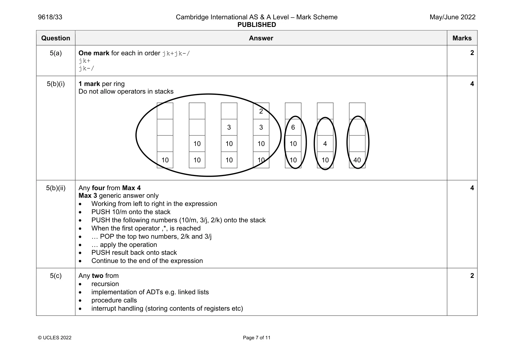 Mark scheme, page 7 of 11