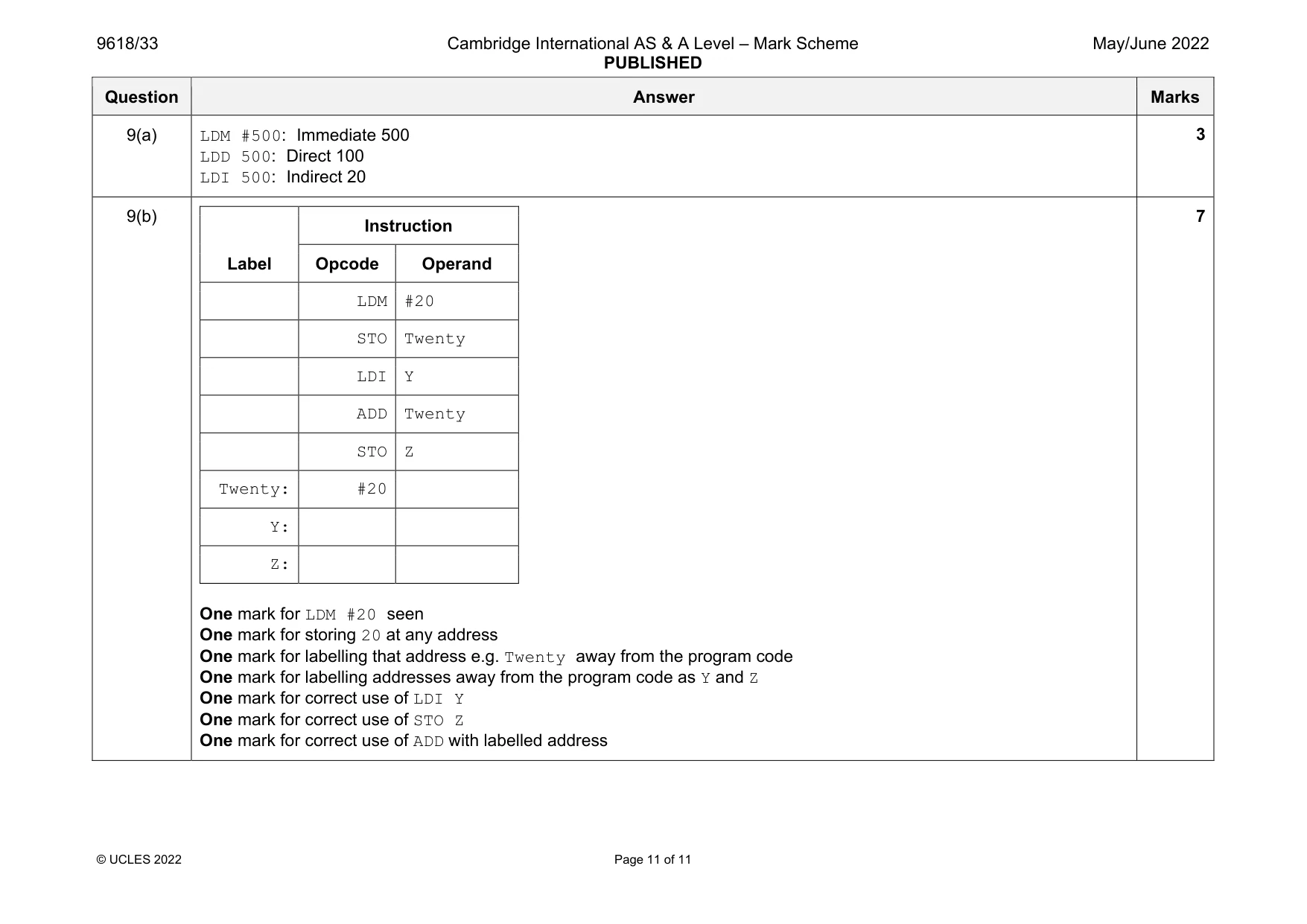 Mark scheme, page 11 of 11