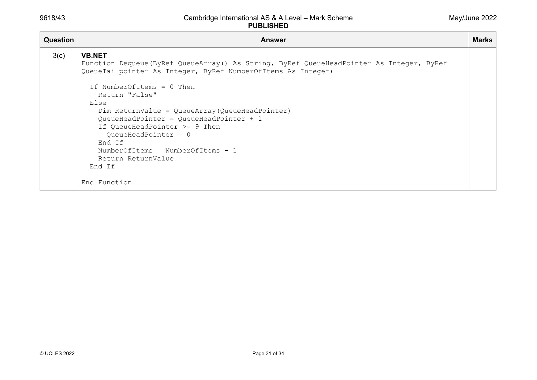 Mark scheme, page 31 of 34