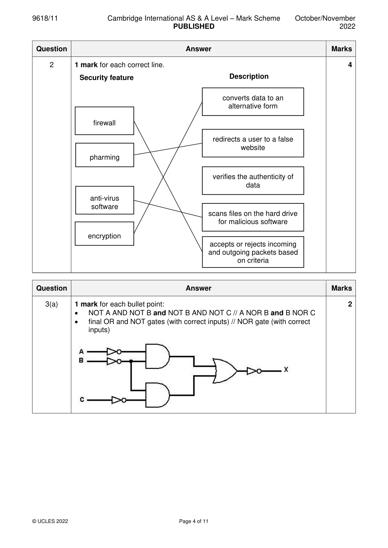 Mark scheme, page 4 of 11