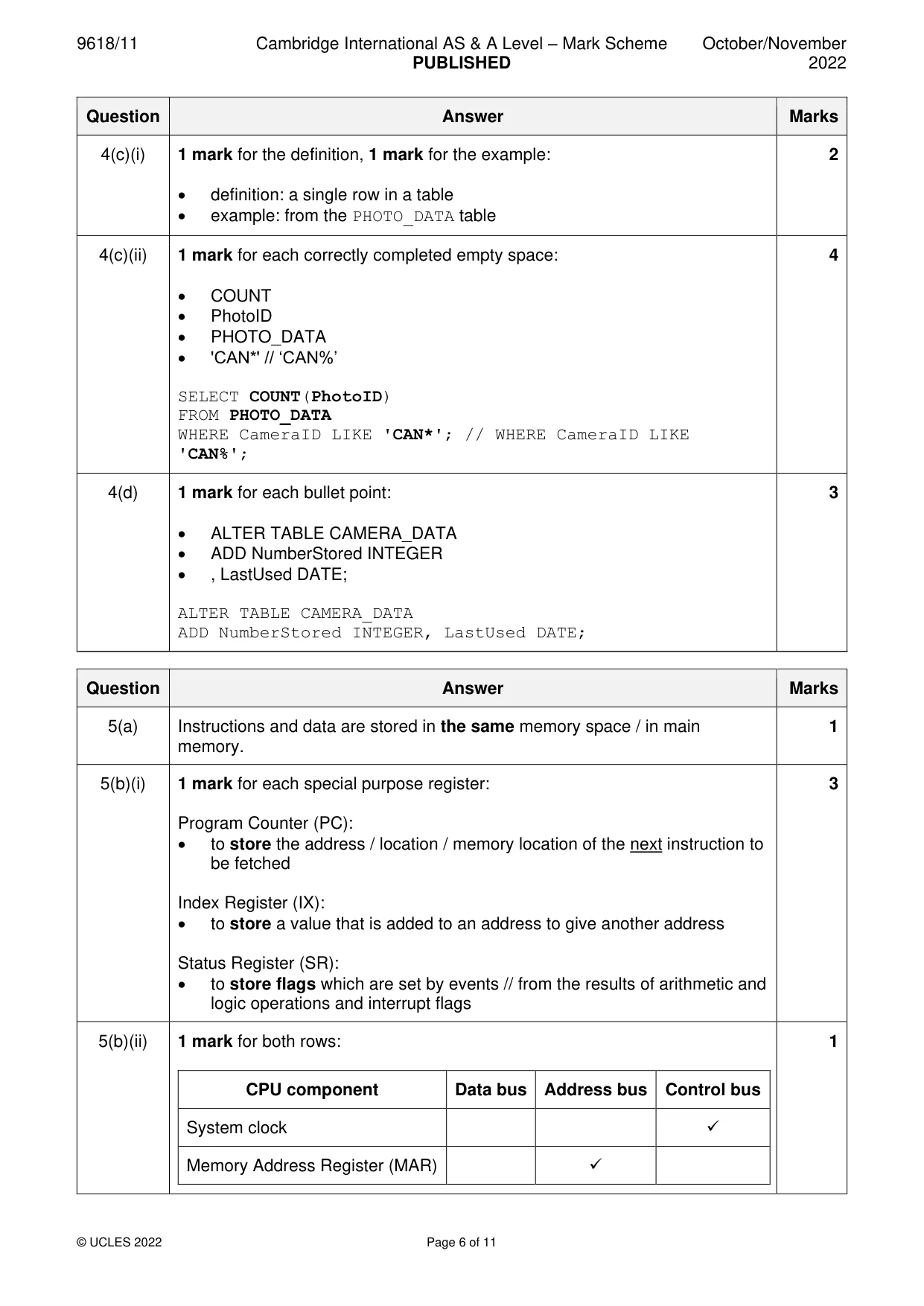 Mark scheme, page 6 of 11