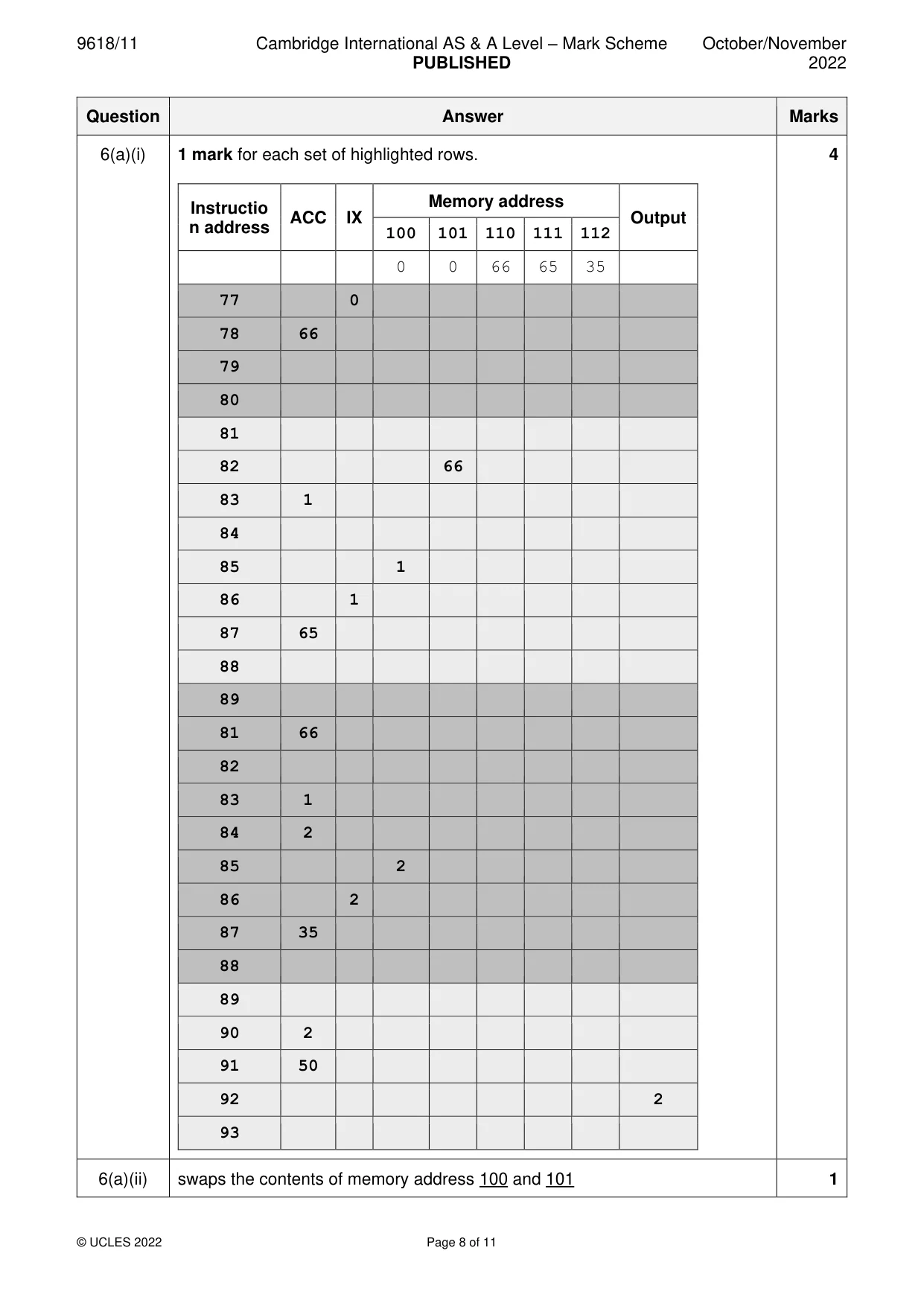 Mark scheme, page 8 of 11