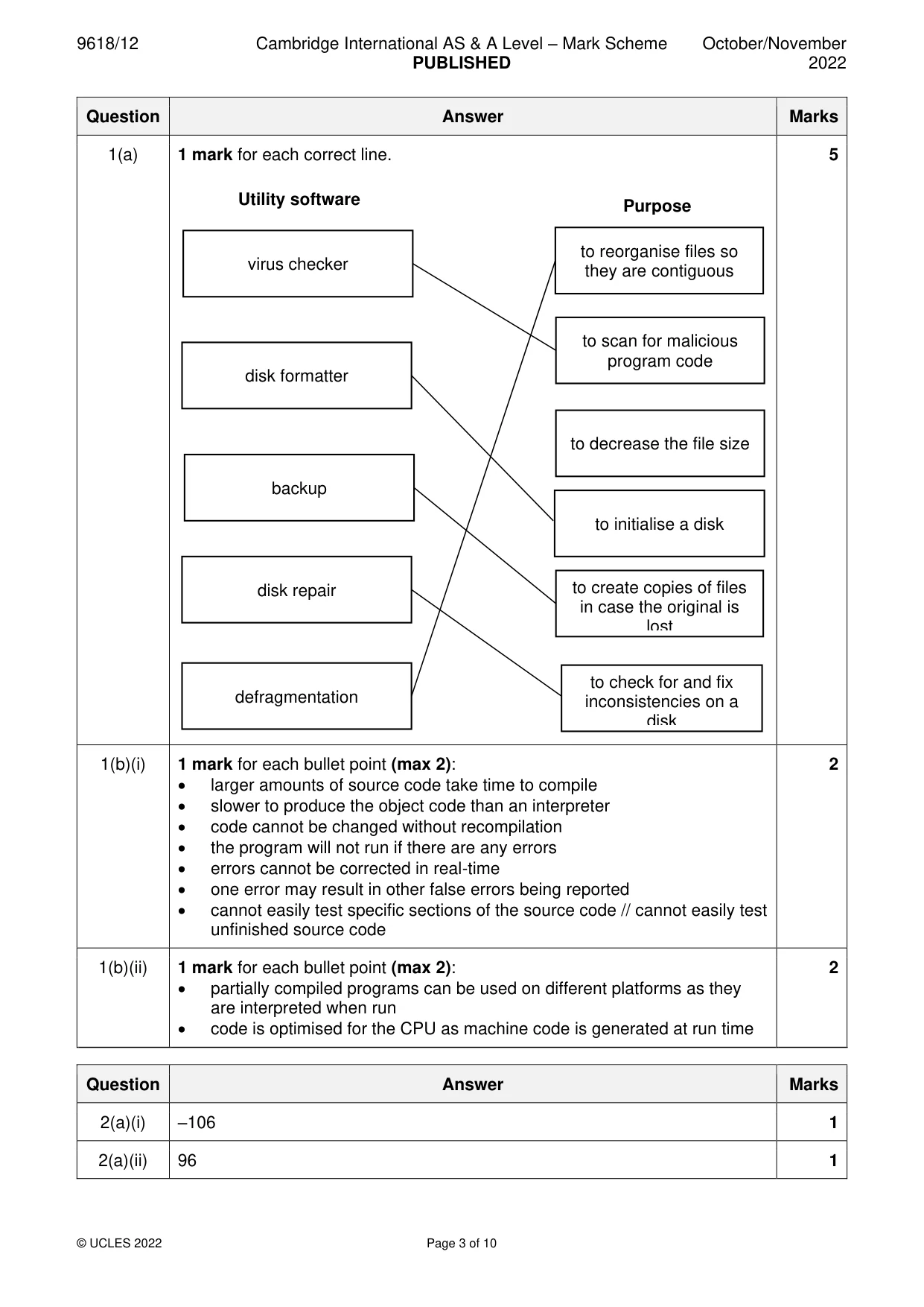 Mark scheme, page 3 of 10
