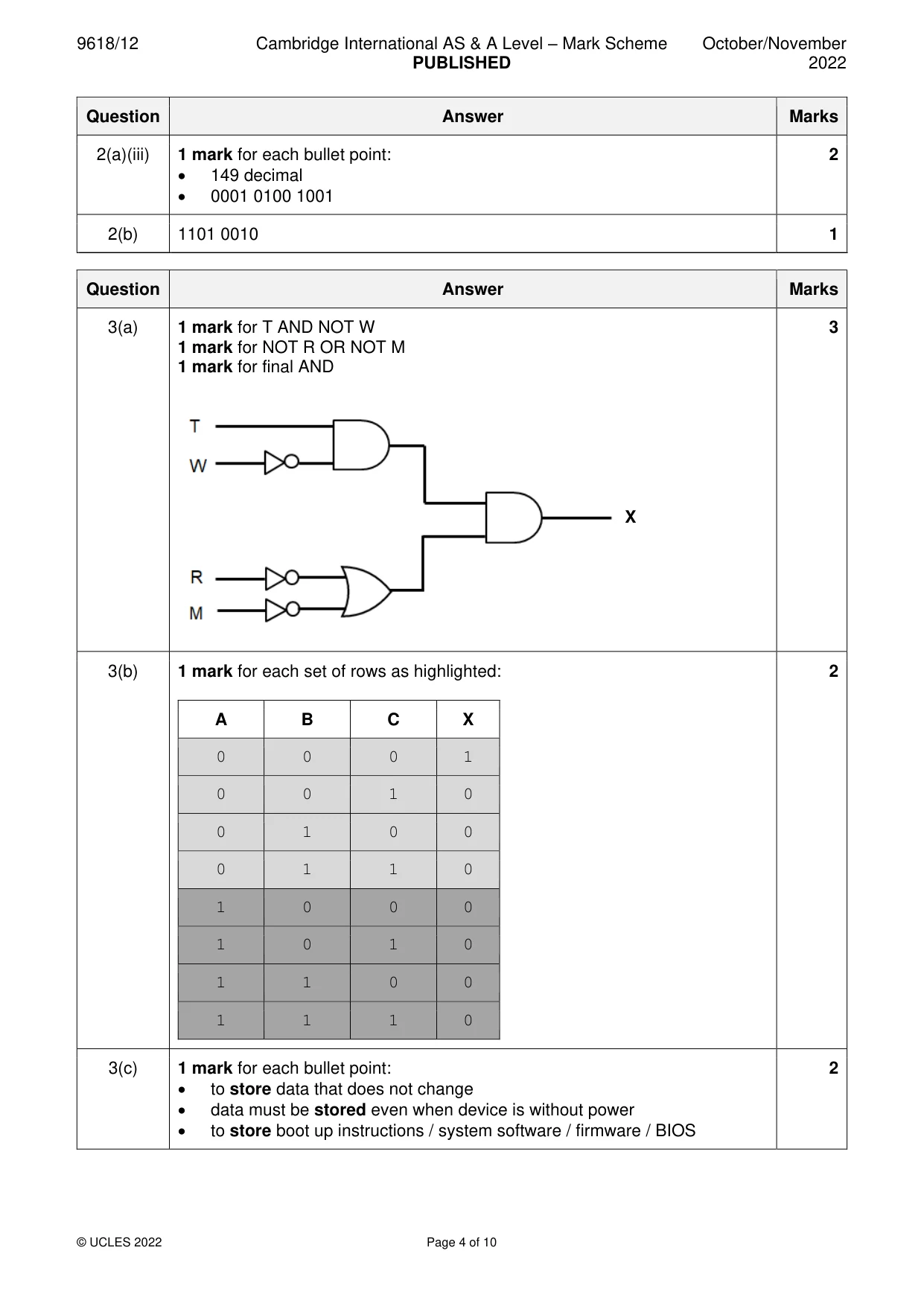 Mark scheme, page 4 of 10