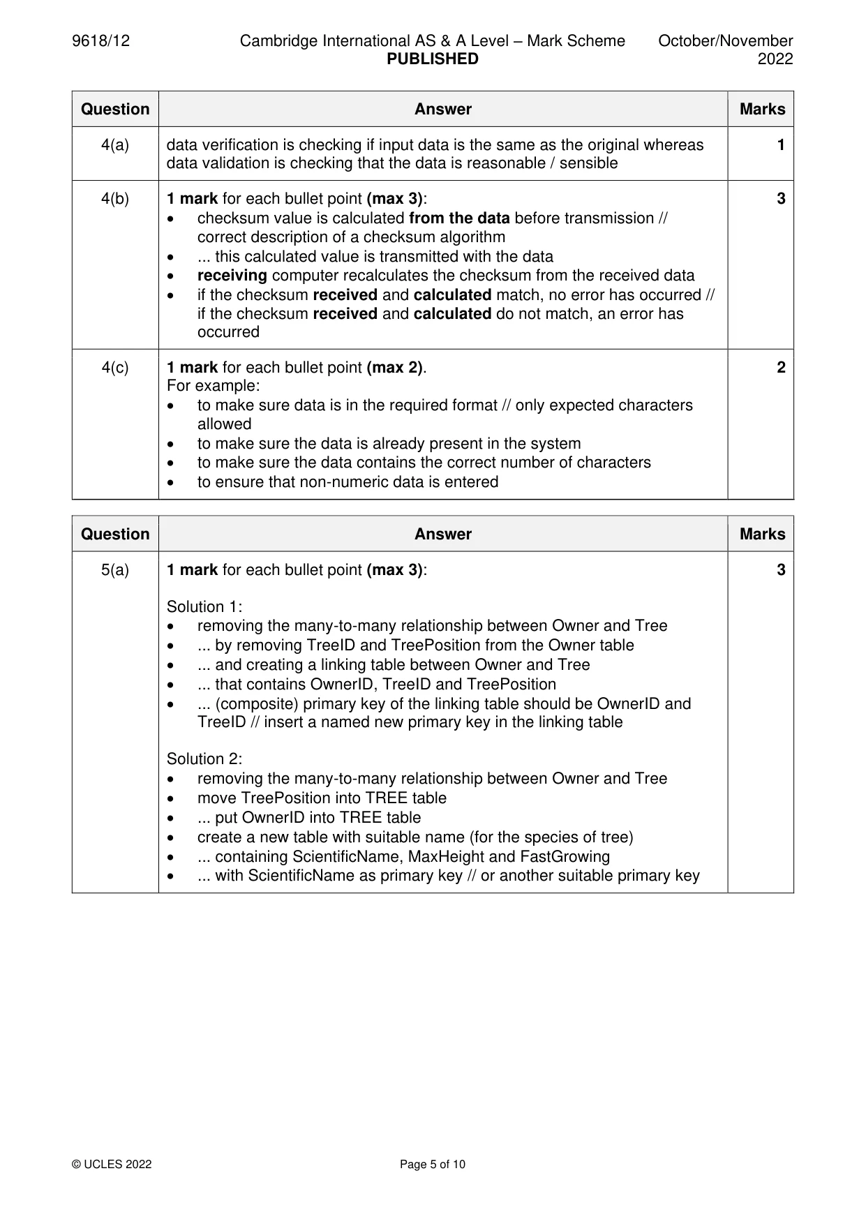 Mark scheme, page 5 of 10