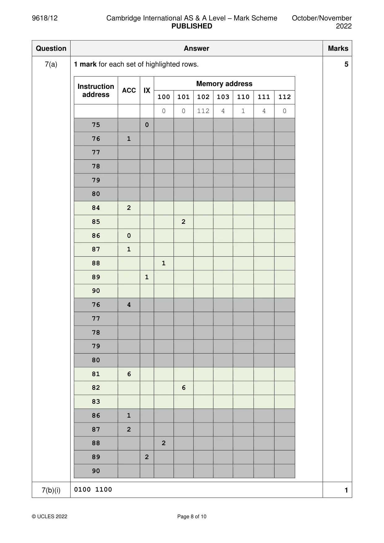 Mark scheme, page 8 of 10