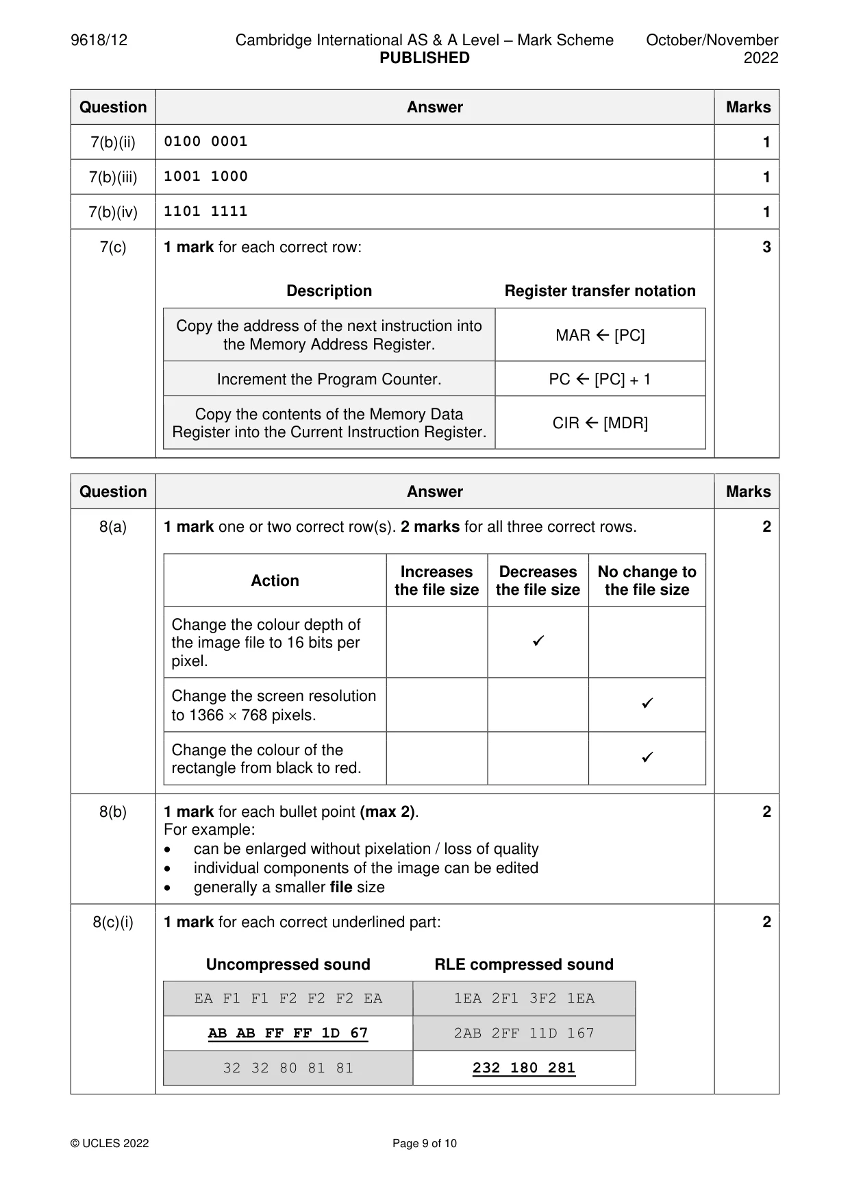 Mark scheme, page 9 of 10