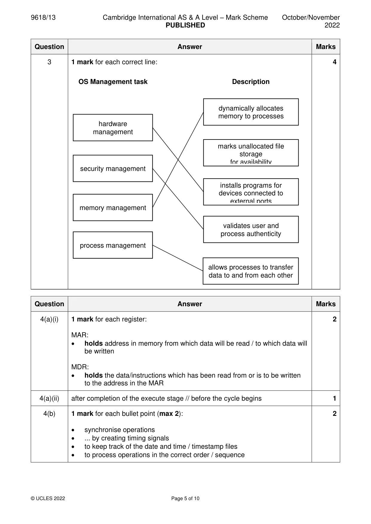 Mark scheme, page 5 of 10