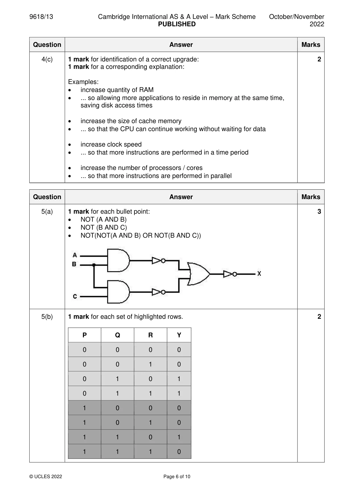 Mark scheme, page 6 of 10