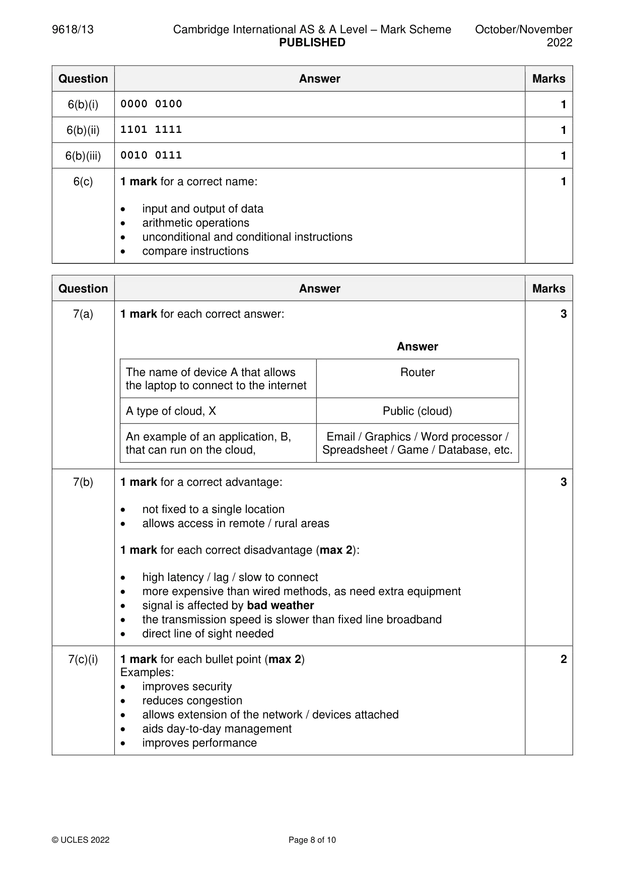 Mark scheme, page 8 of 10