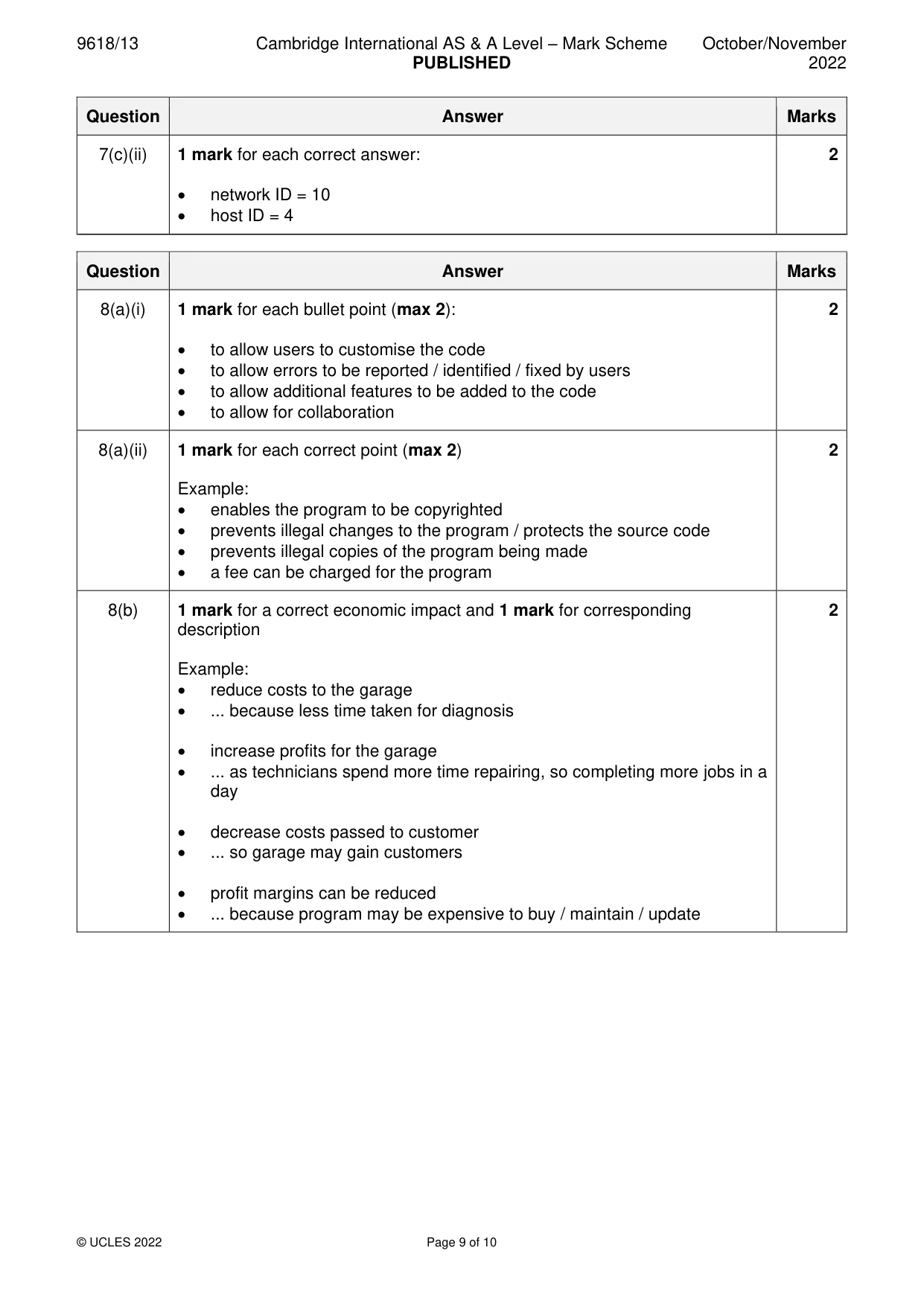 Mark scheme, page 9 of 10