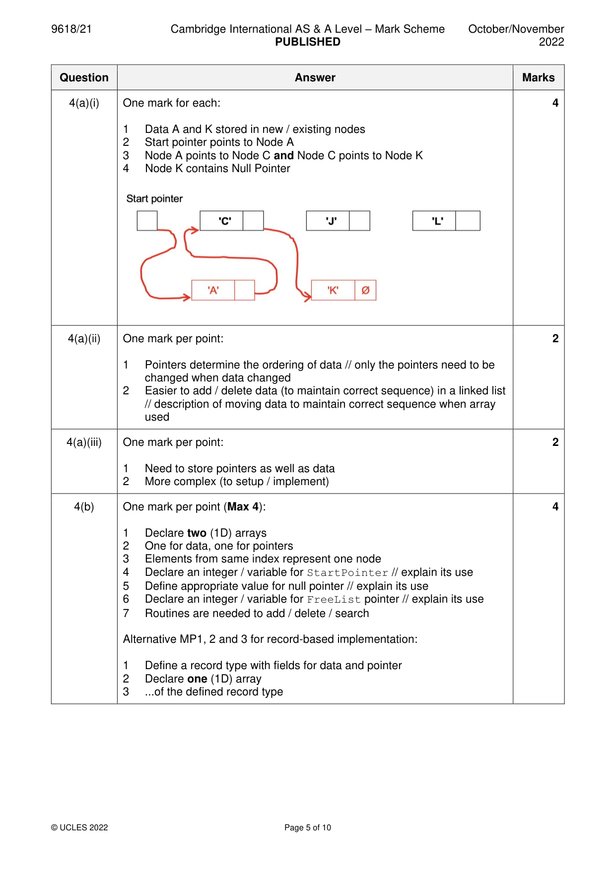 Mark scheme, page 5 of 10