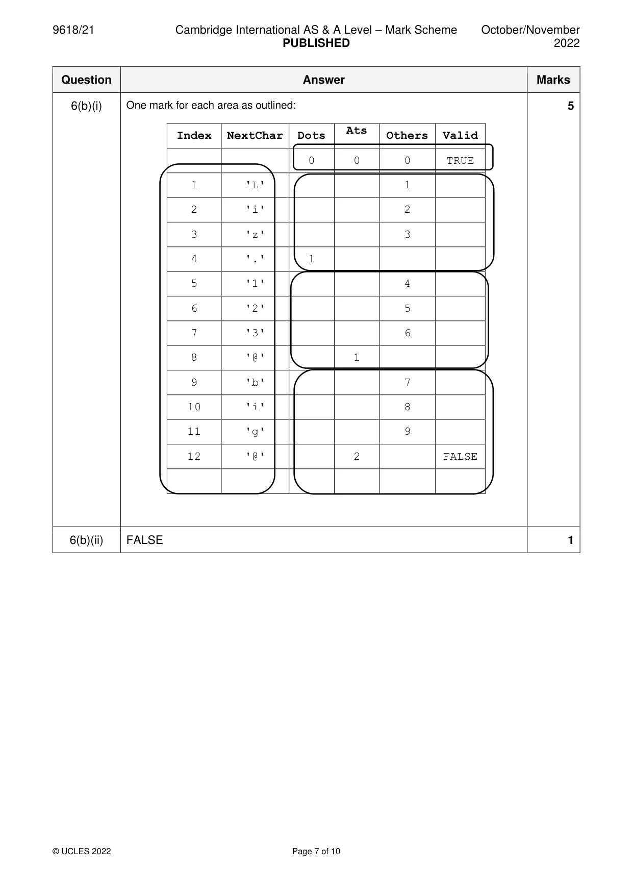Mark scheme, page 7 of 10