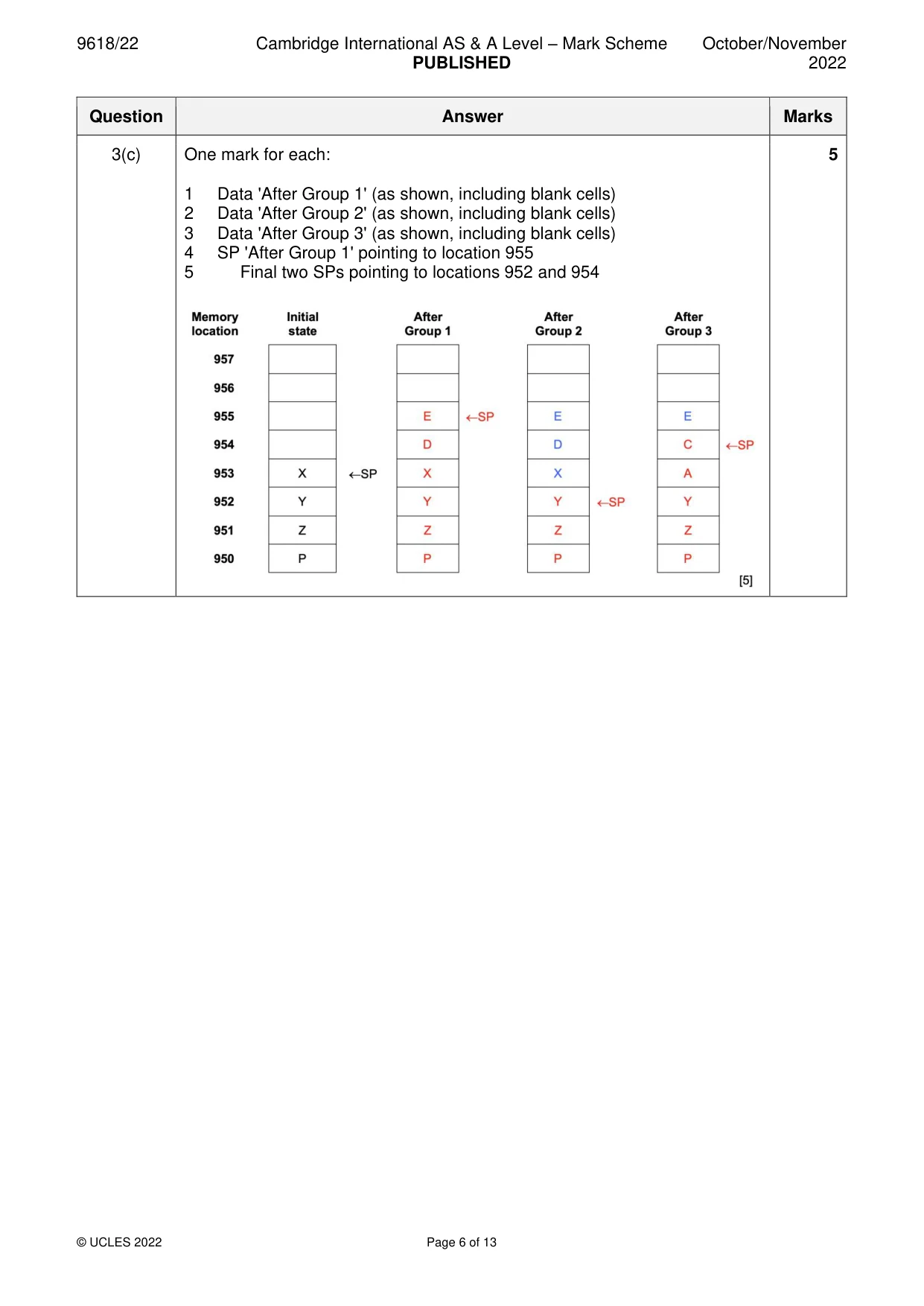 Mark scheme, page 6 of 13