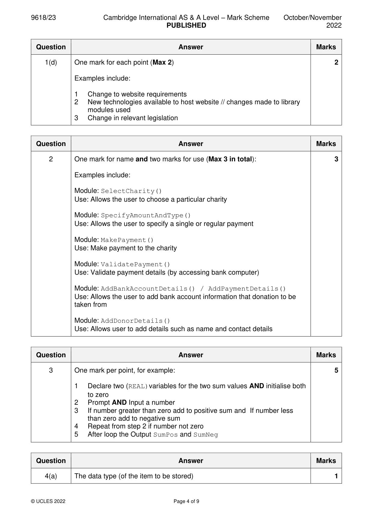 Mark scheme, page 4 of 9