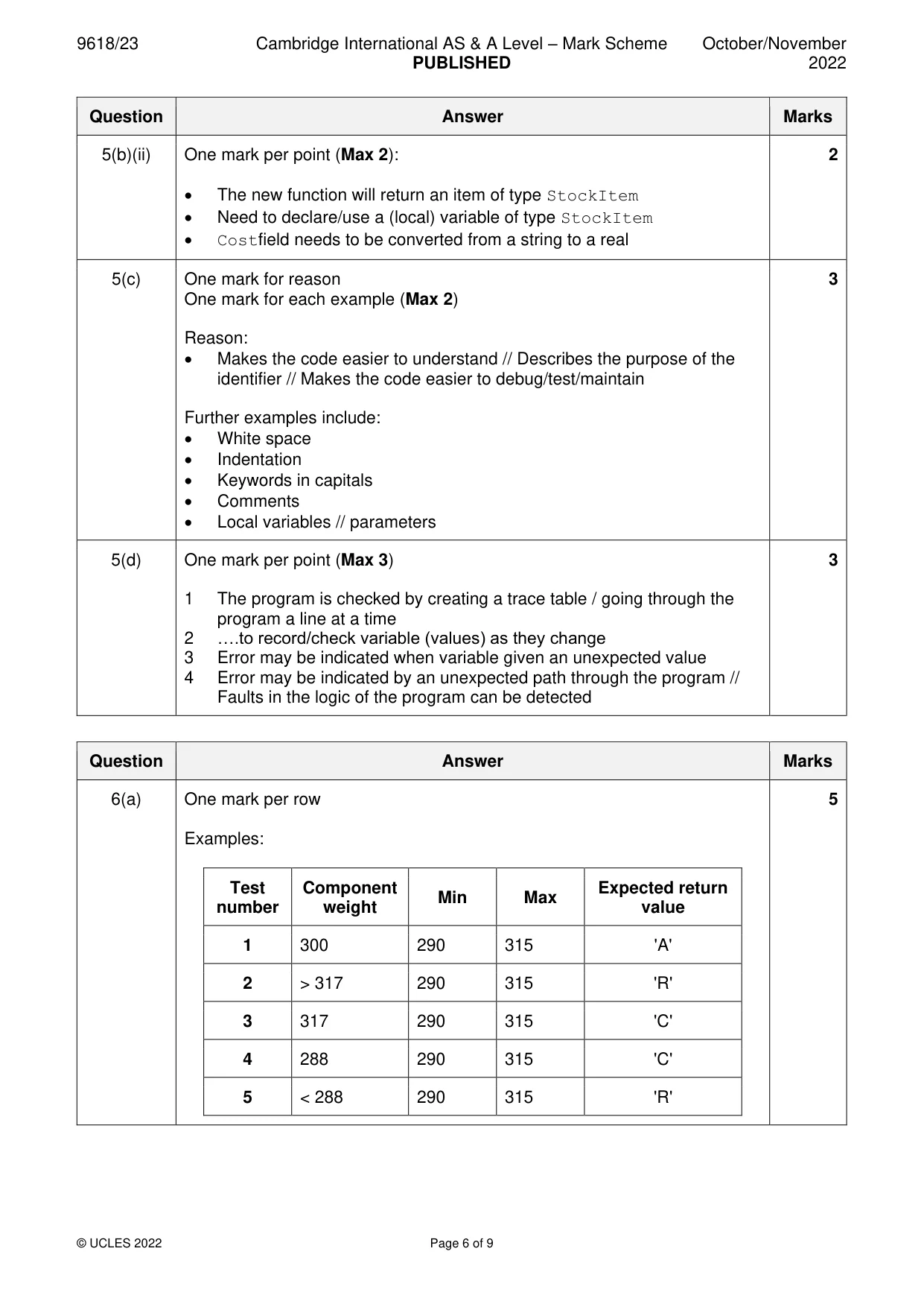 Mark scheme, page 6 of 9