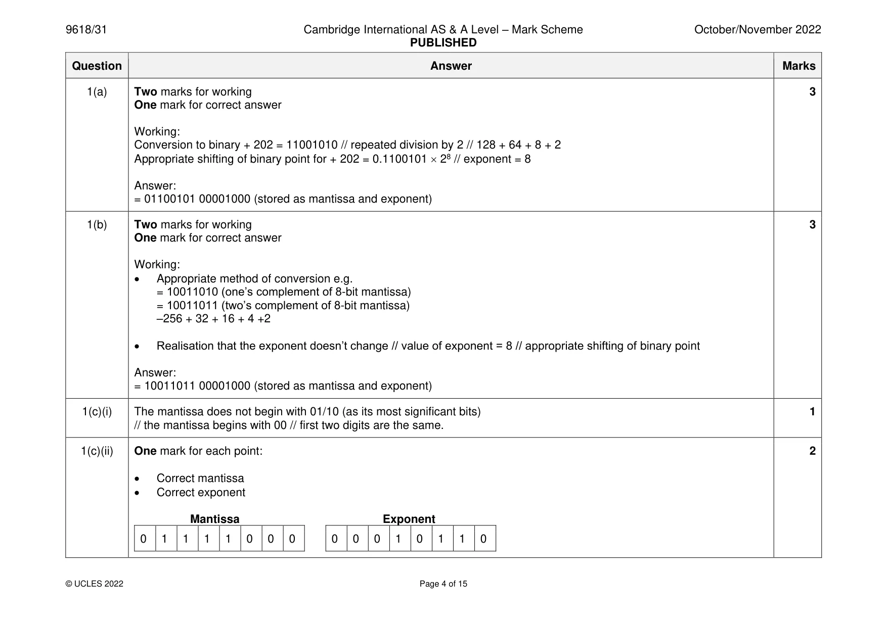 Mark scheme, page 4 of 15