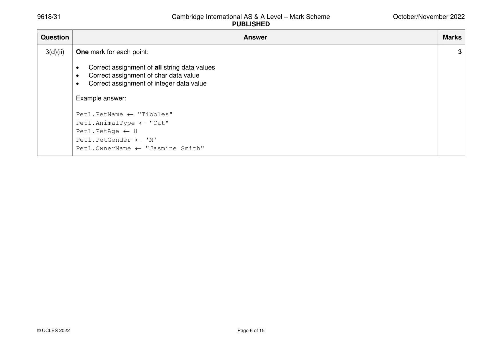 Mark scheme, page 6 of 15