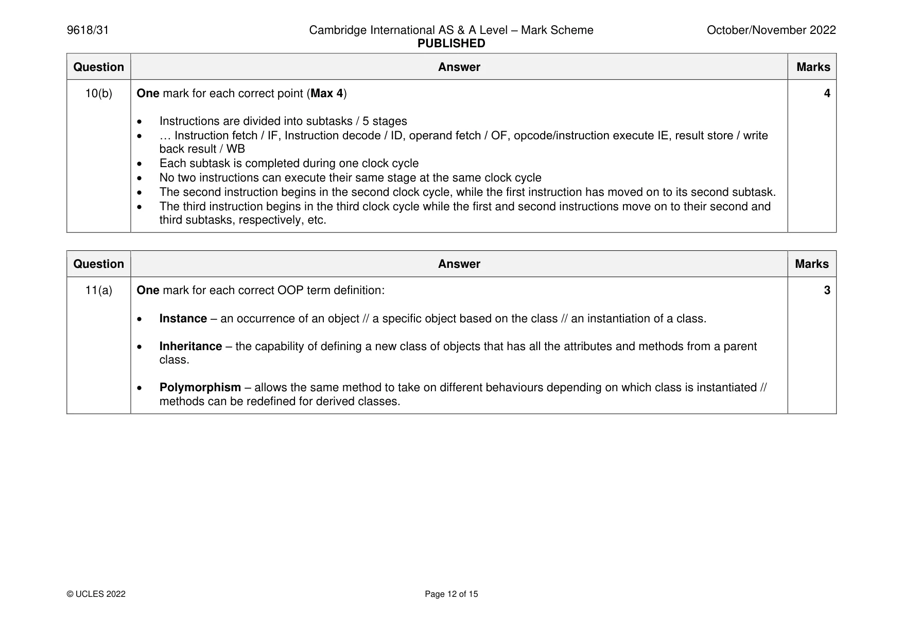 Mark scheme, page 12 of 15