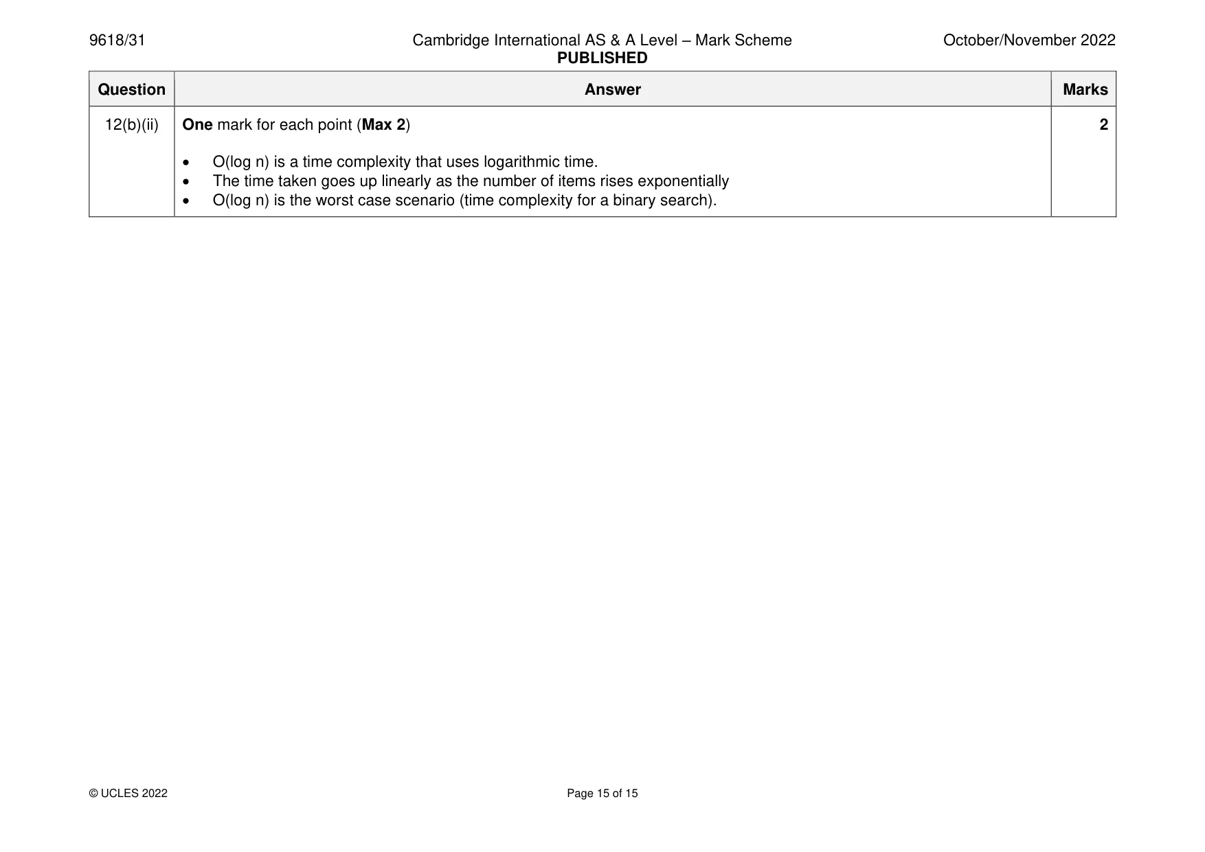 Mark scheme, page 15 of 15