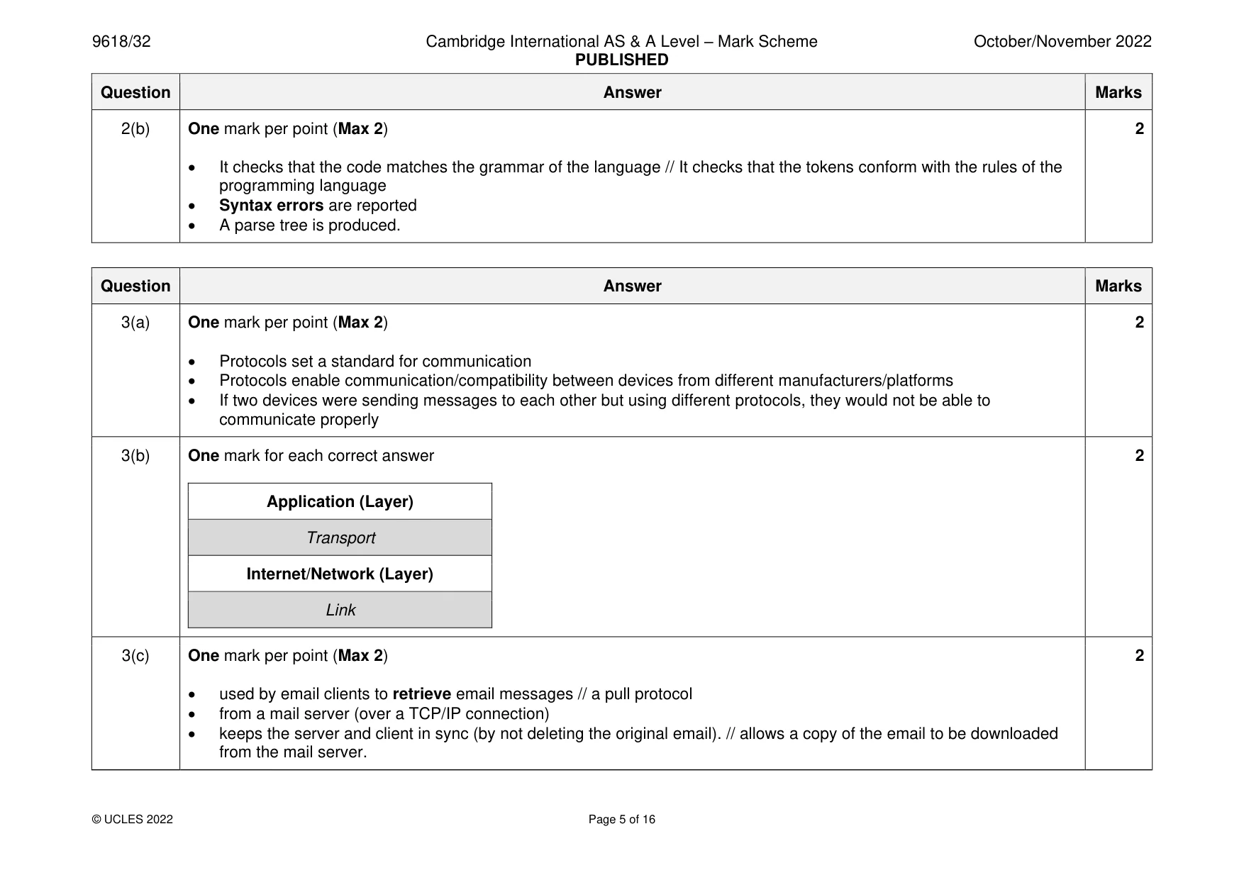 Mark scheme, page 5 of 16