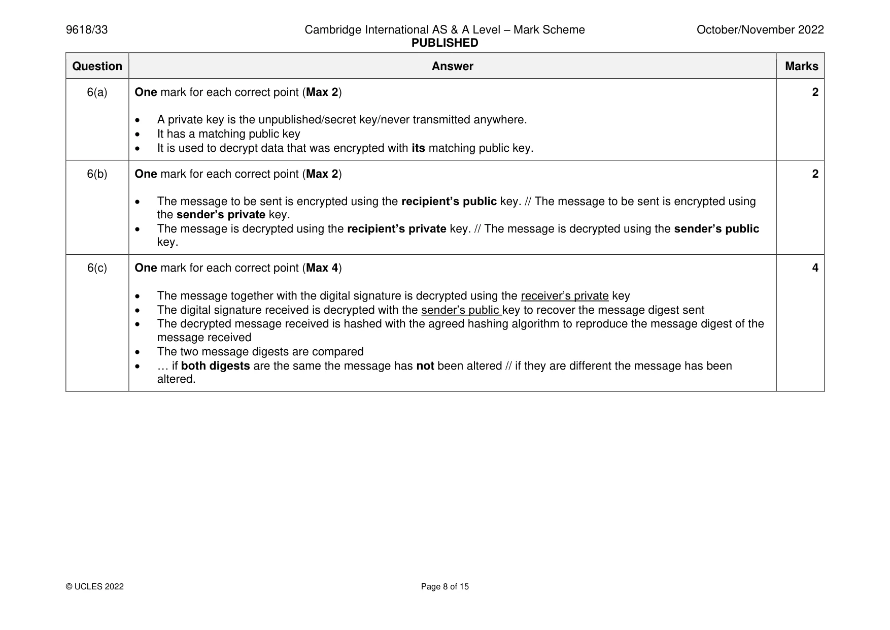 Mark scheme, page 8 of 15