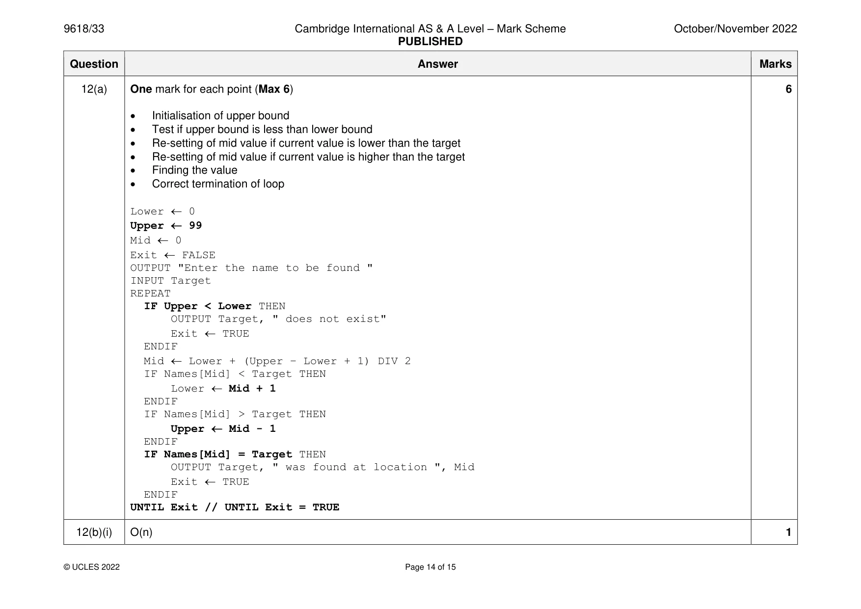 Mark scheme, page 14 of 15