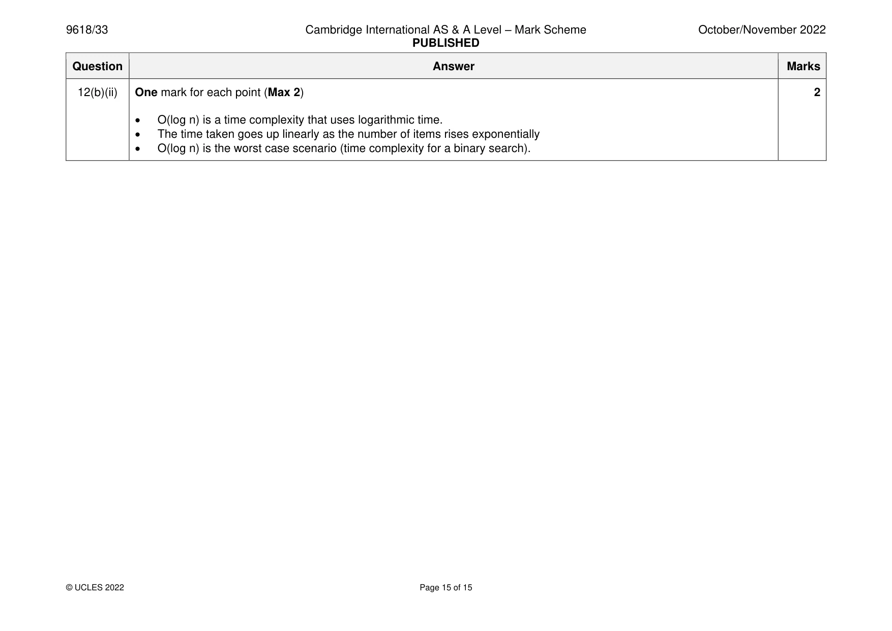 Mark scheme, page 15 of 15