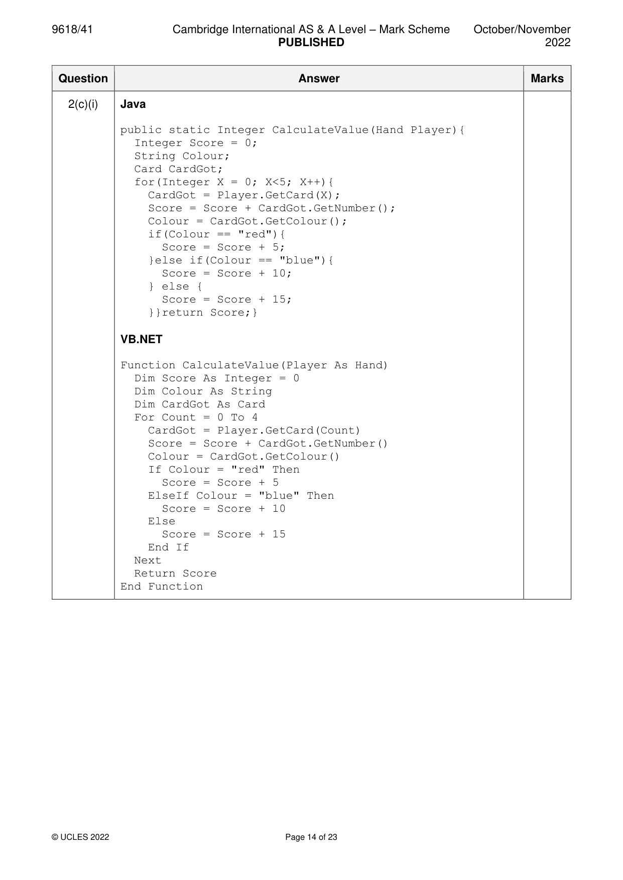 Mark scheme, page 14 of 23
