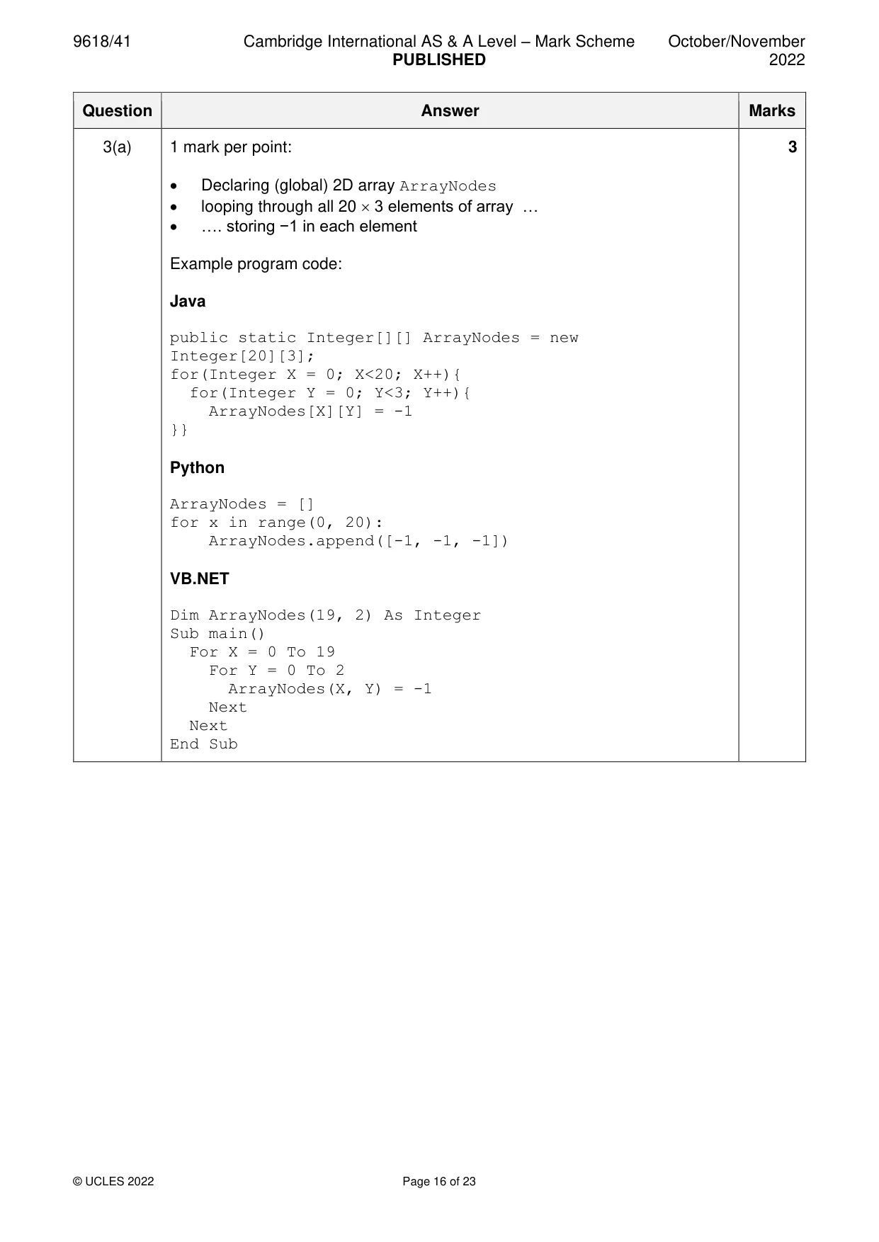 Mark scheme, page 16 of 23