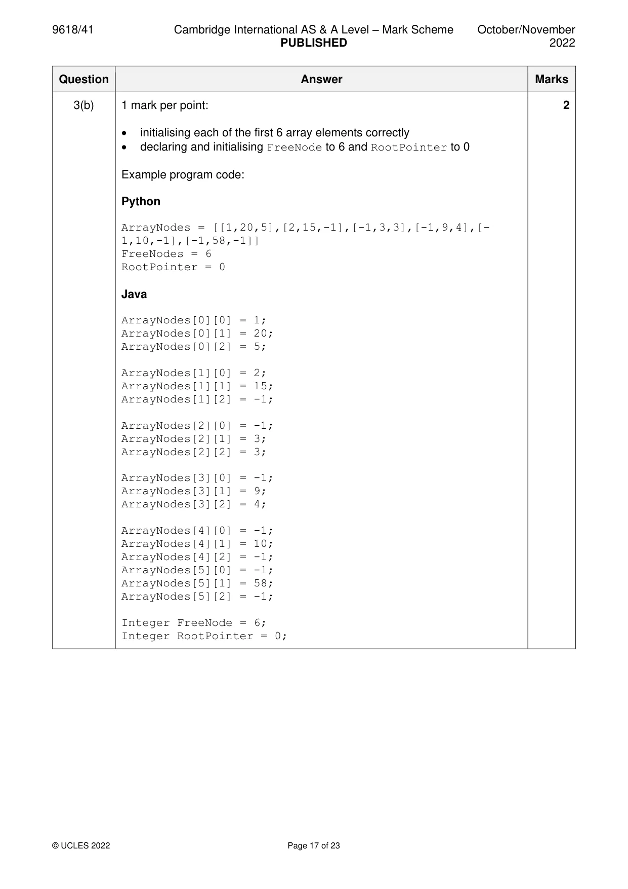 Mark scheme, page 17 of 23