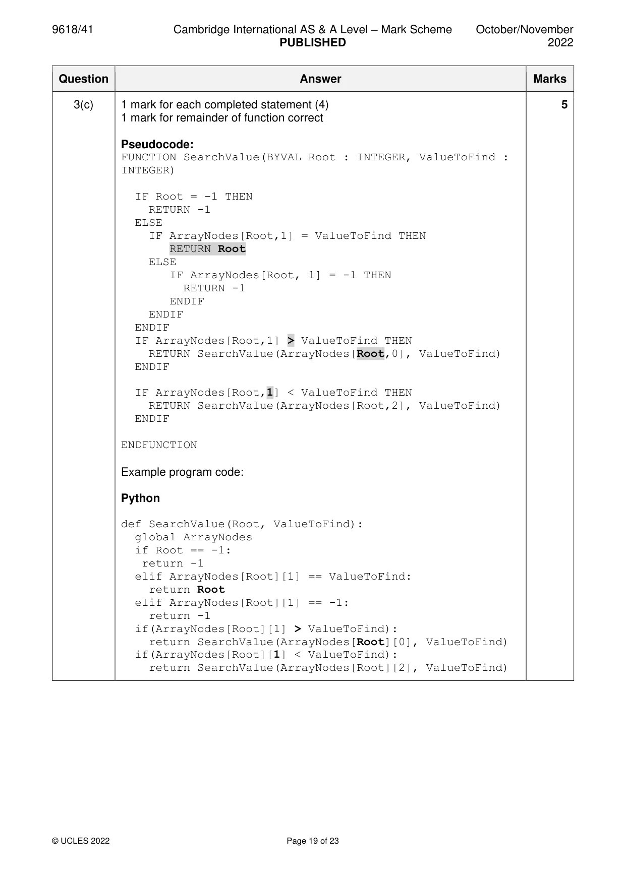 Mark scheme, page 19 of 23