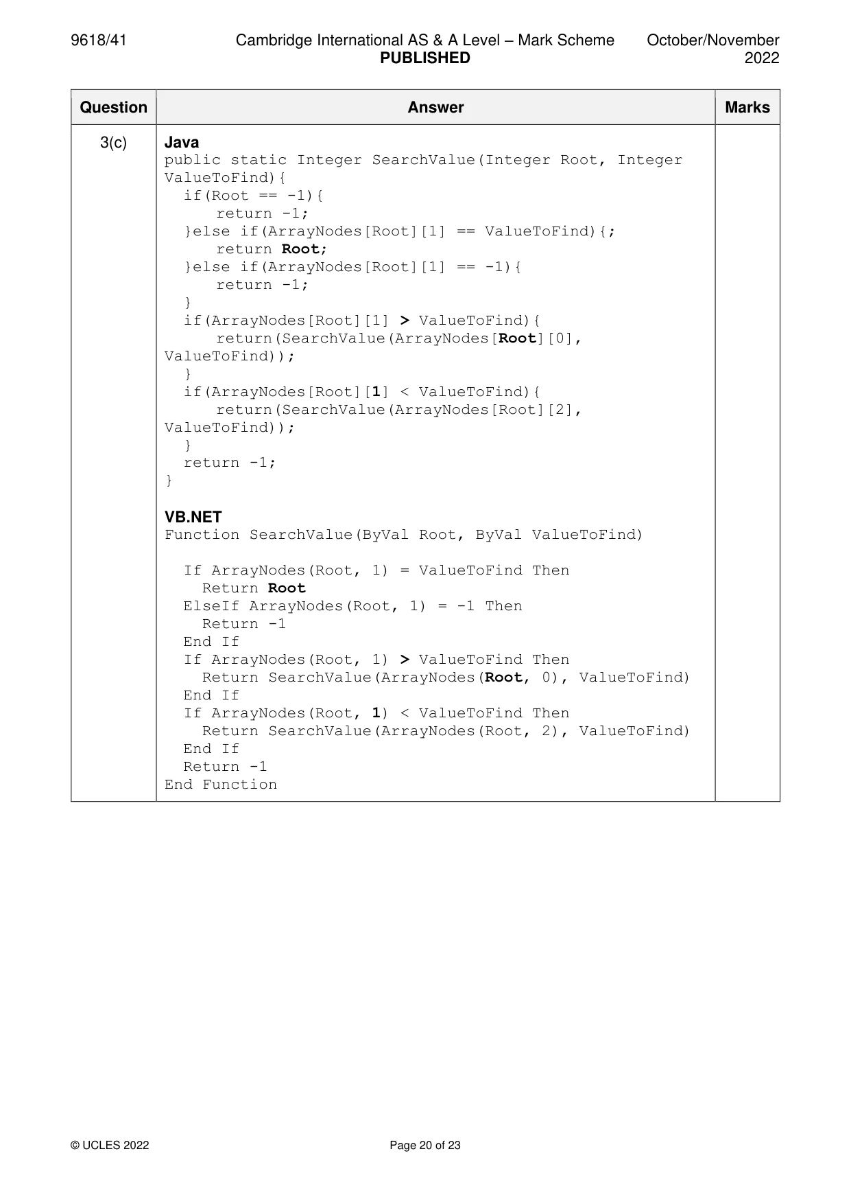 Mark scheme, page 20 of 23
