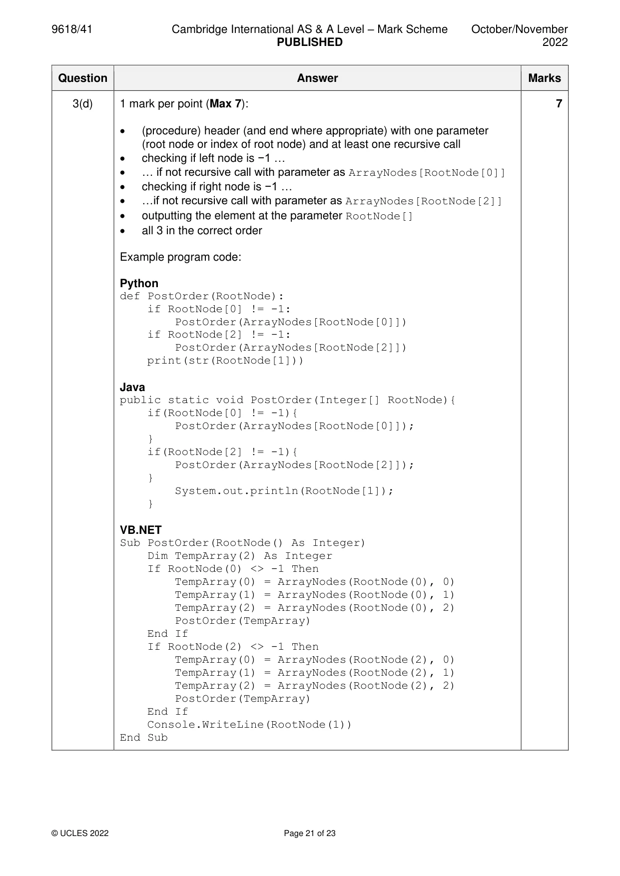 Mark scheme, page 21 of 23