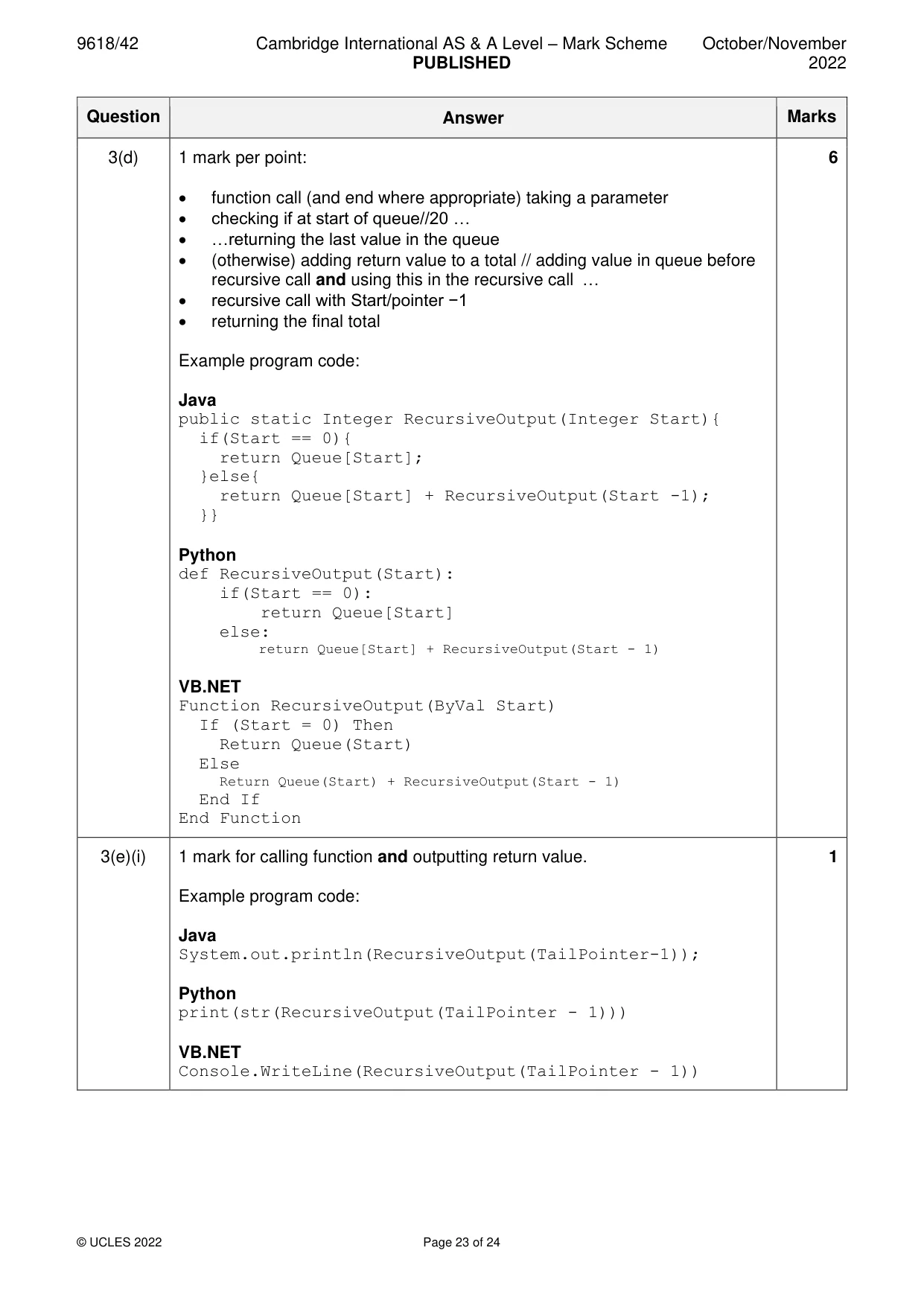 Mark scheme, page 23 of 24