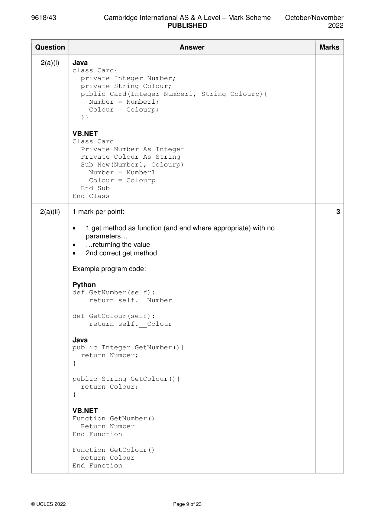 Mark scheme, page 9 of 23