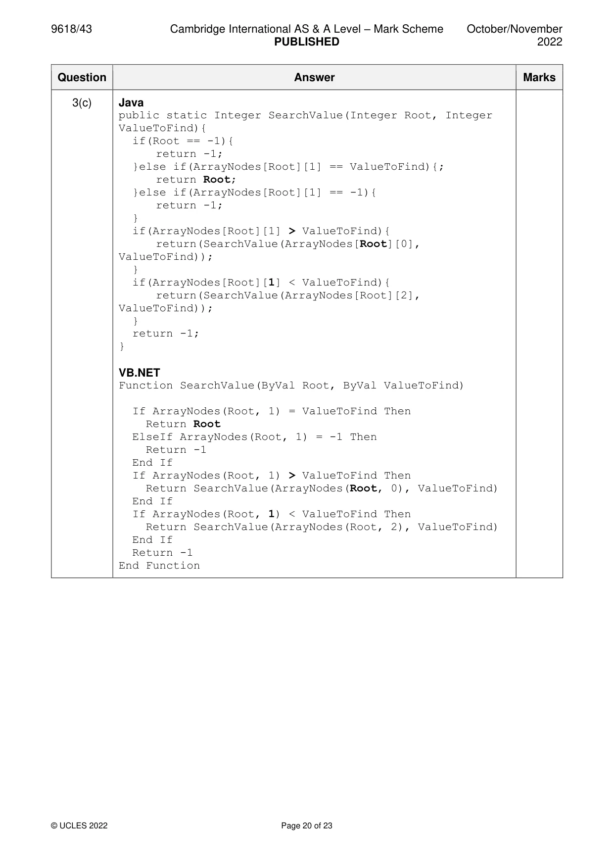 Mark scheme, page 20 of 23