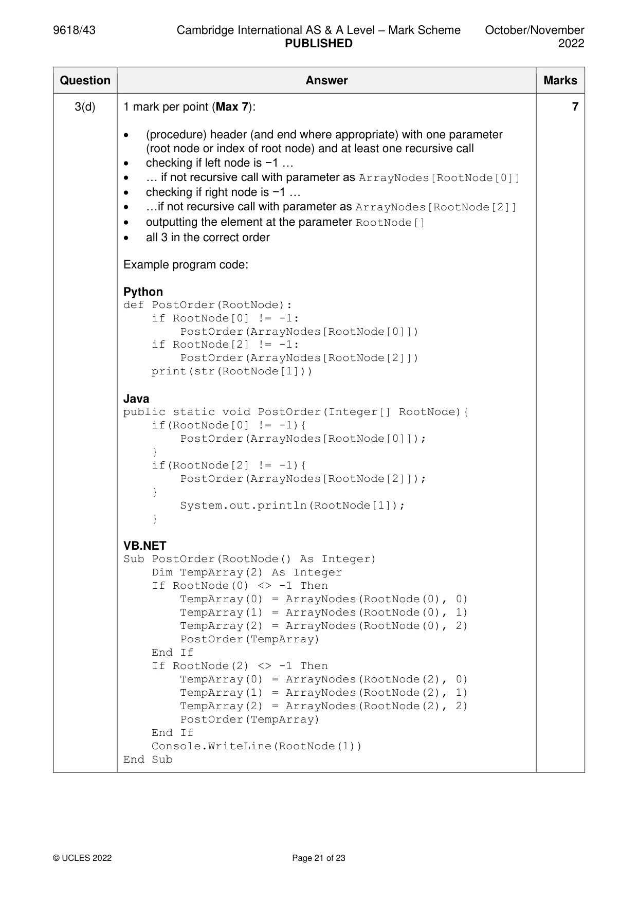 Mark scheme, page 21 of 23