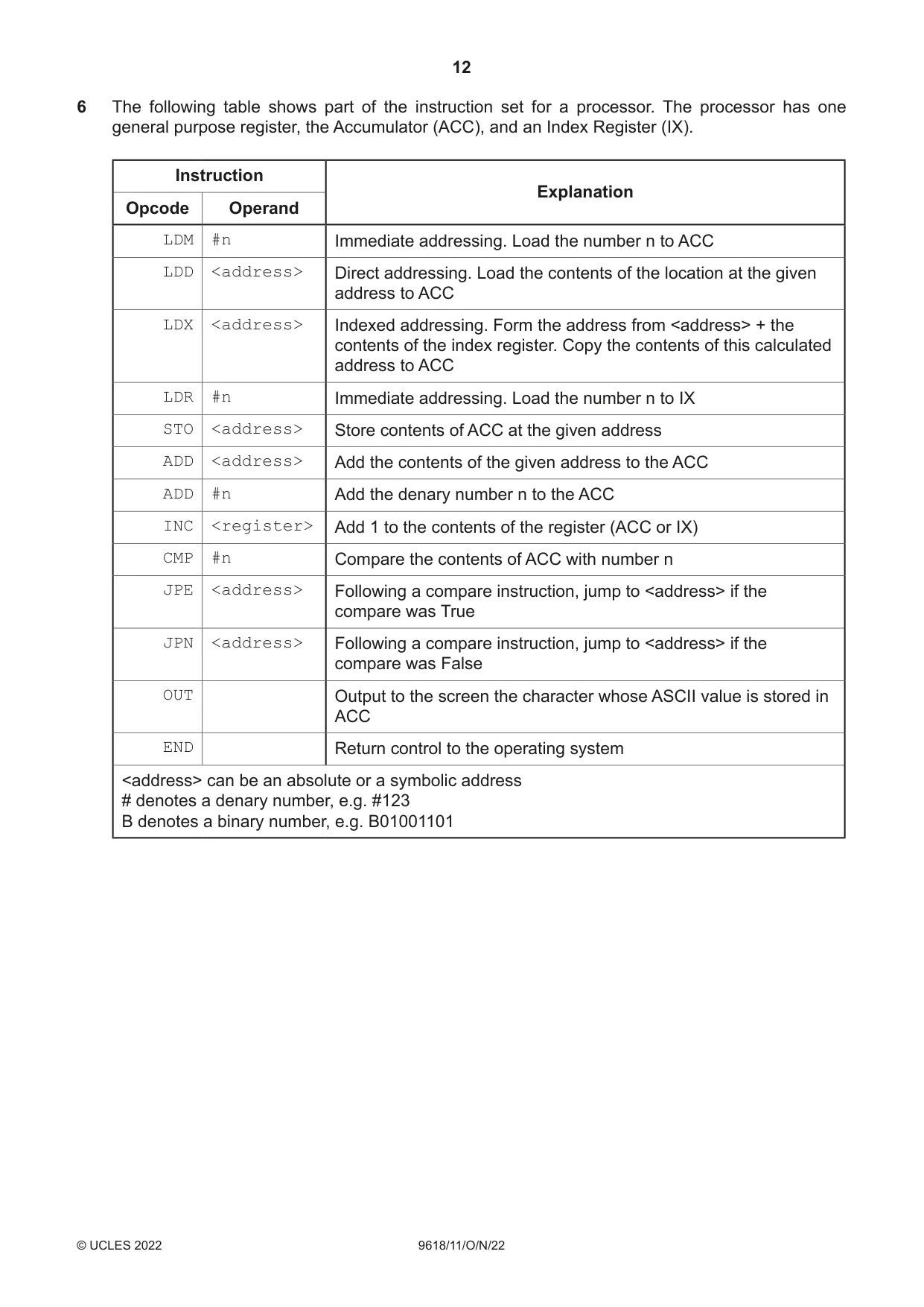 Cambridge A Level Computer Science 9618 2022 Oct/Nov Paper 1 · Variant 1 question paper, page 12 of 20