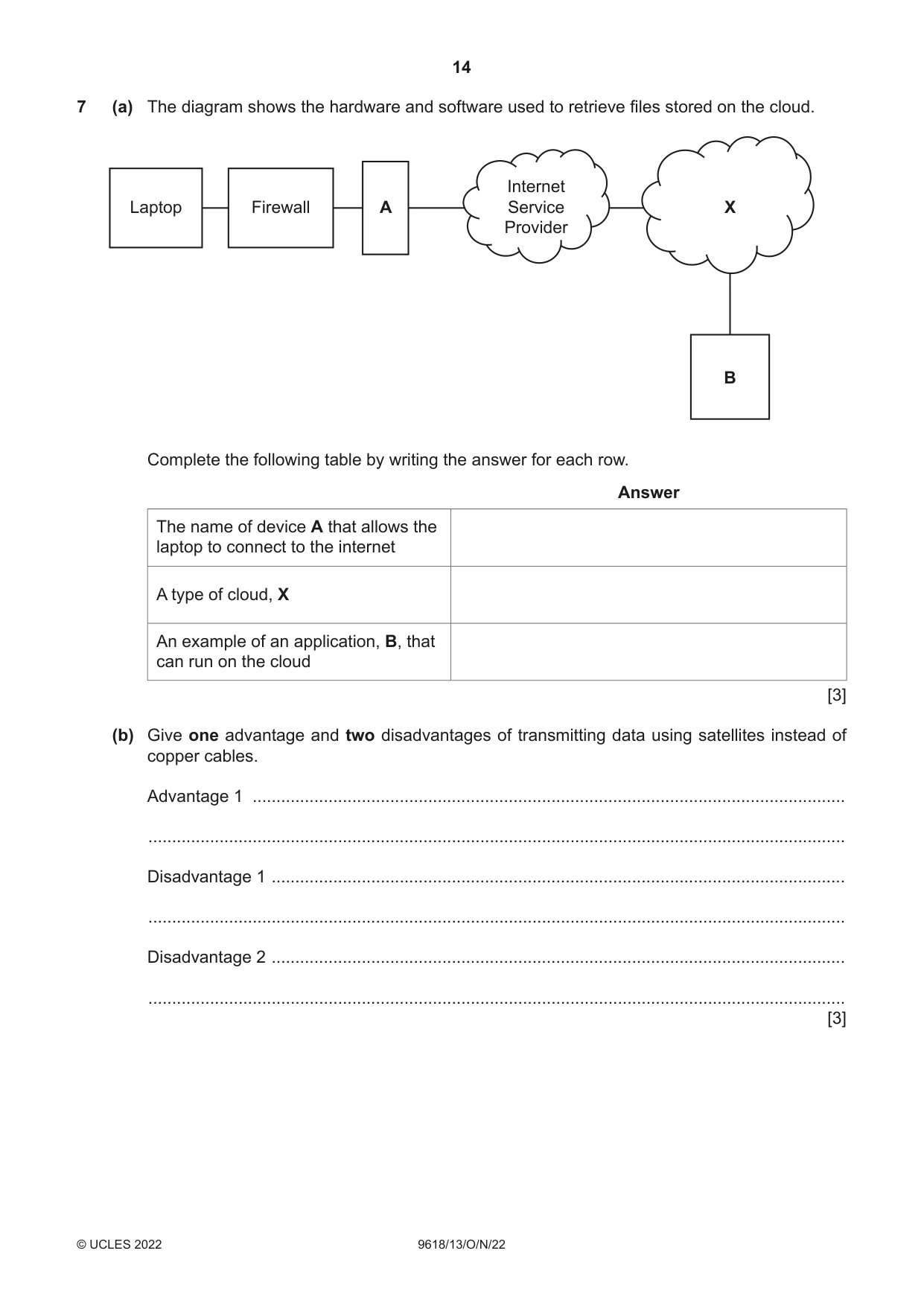 Cambridge A Level Computer Science 9618 2022 Oct/Nov Paper 1 · Variant 3 question paper, page 14 of 20