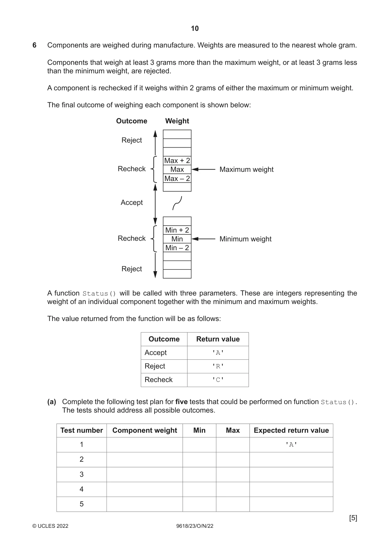 Cambridge A Level Computer Science 9618 2022 Oct/Nov Paper 2 · Variant 3 question paper, page 10 of 20