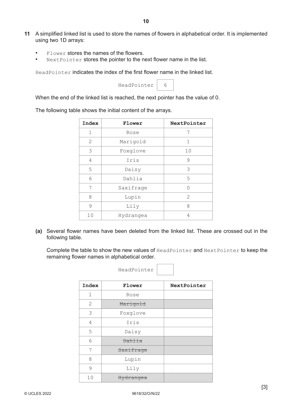 Cambridge A Level Computer Science 9618 2022 Oct/Nov Paper 3 · Variant 2 question paper, page 10 of 12