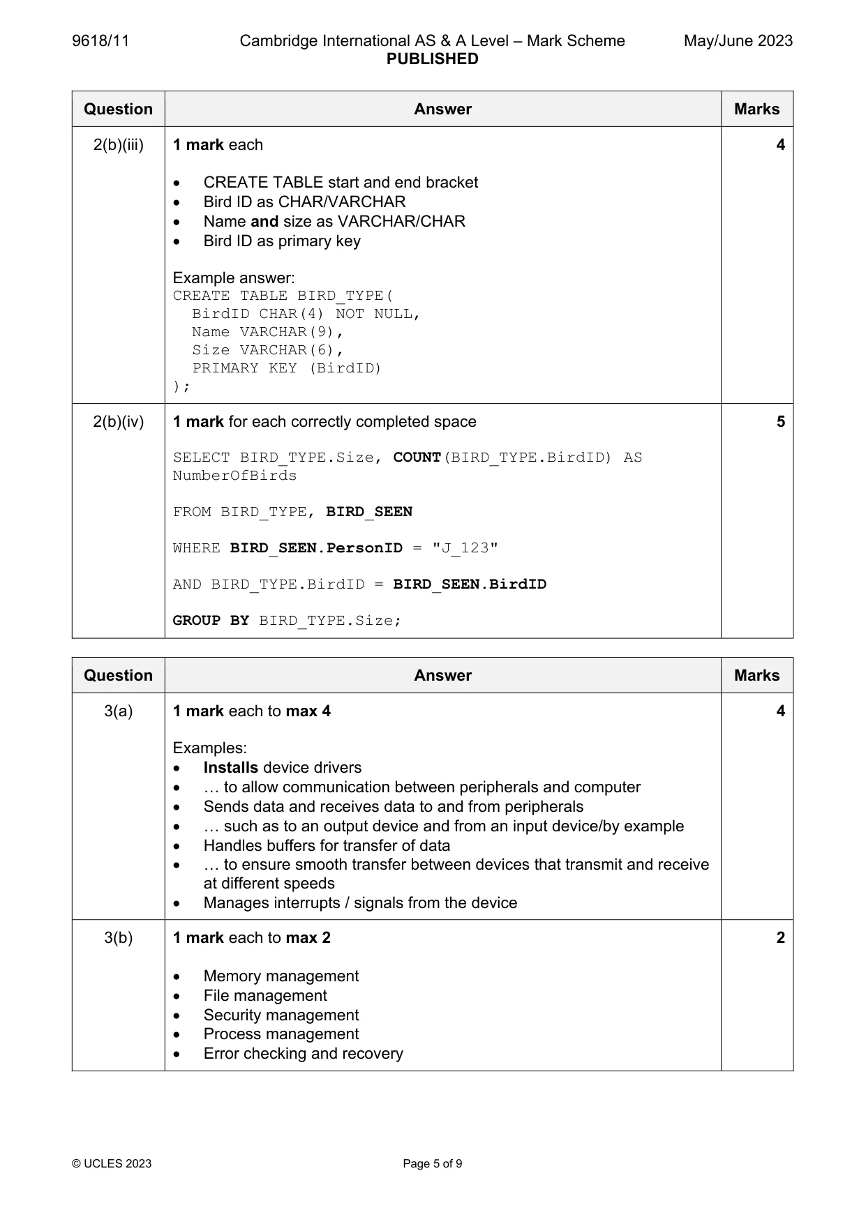 Mark scheme, page 5 of 9