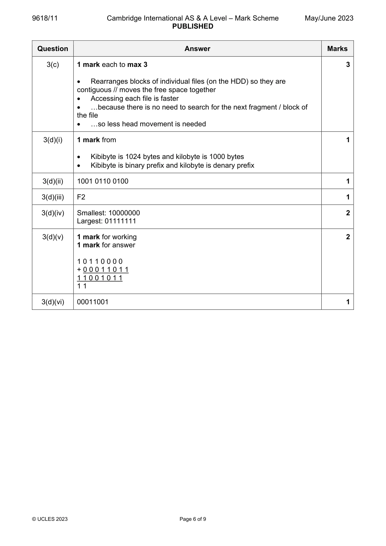 Mark scheme, page 6 of 9