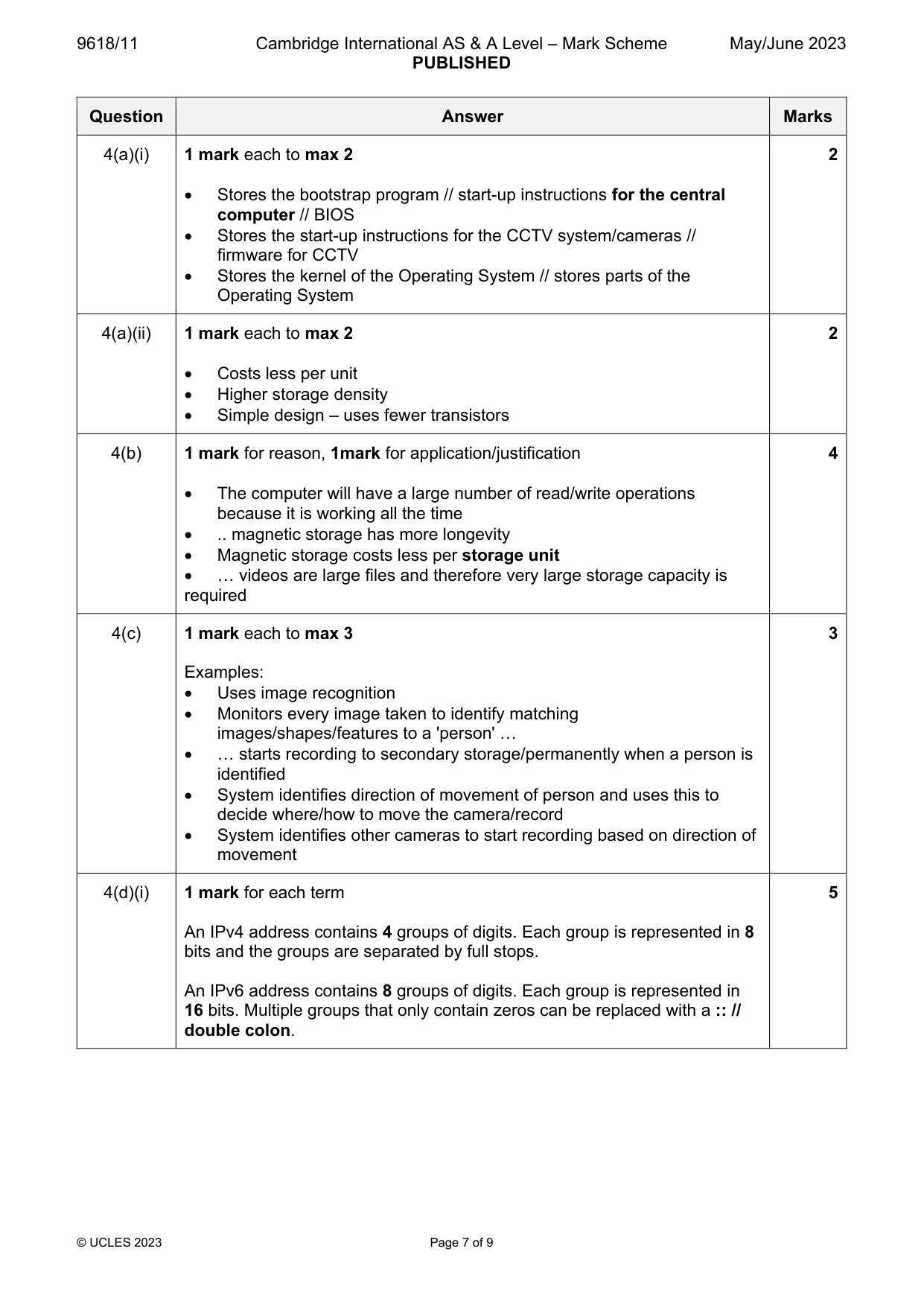 Mark scheme, page 7 of 9
