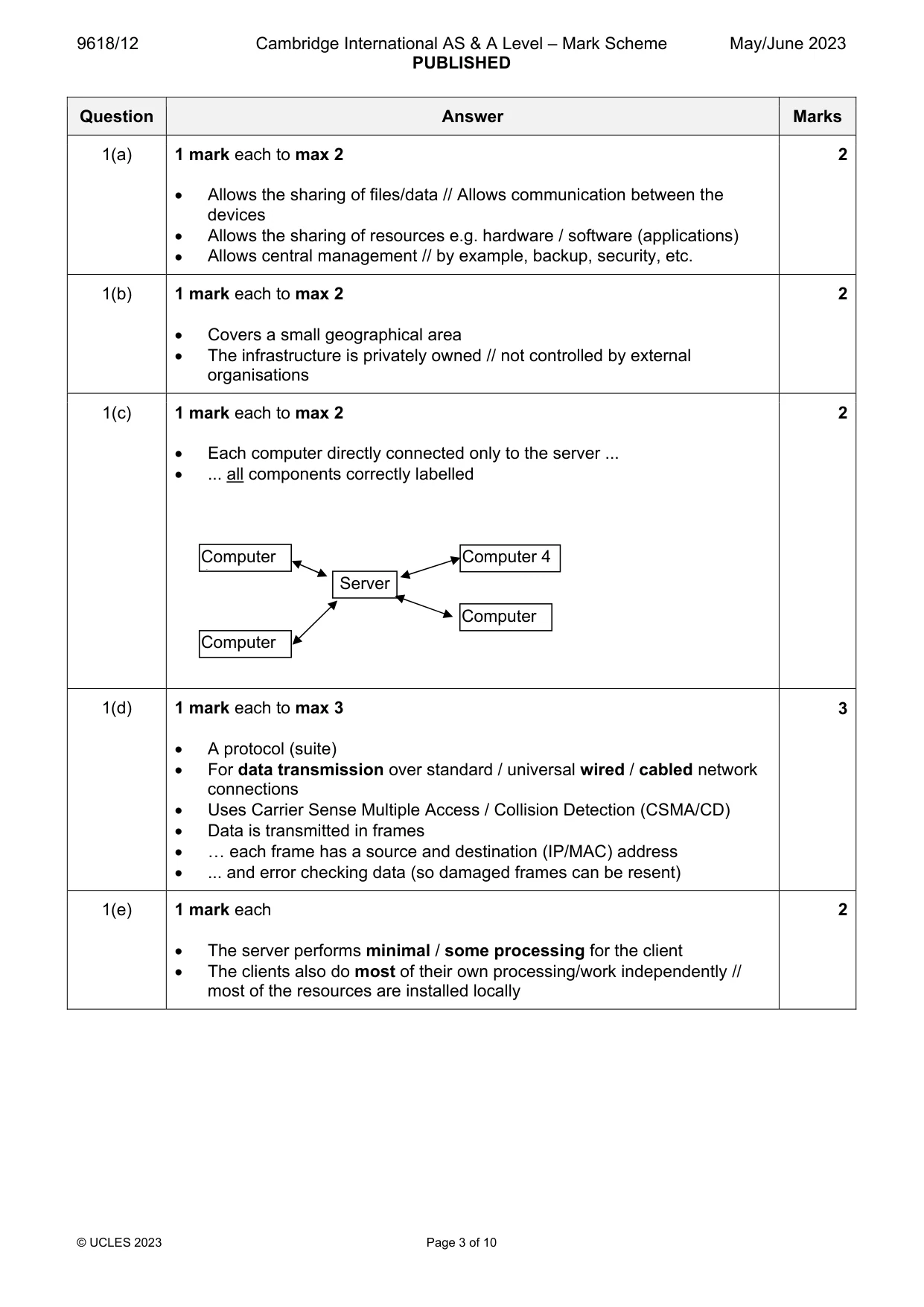 Mark scheme, page 3 of 10