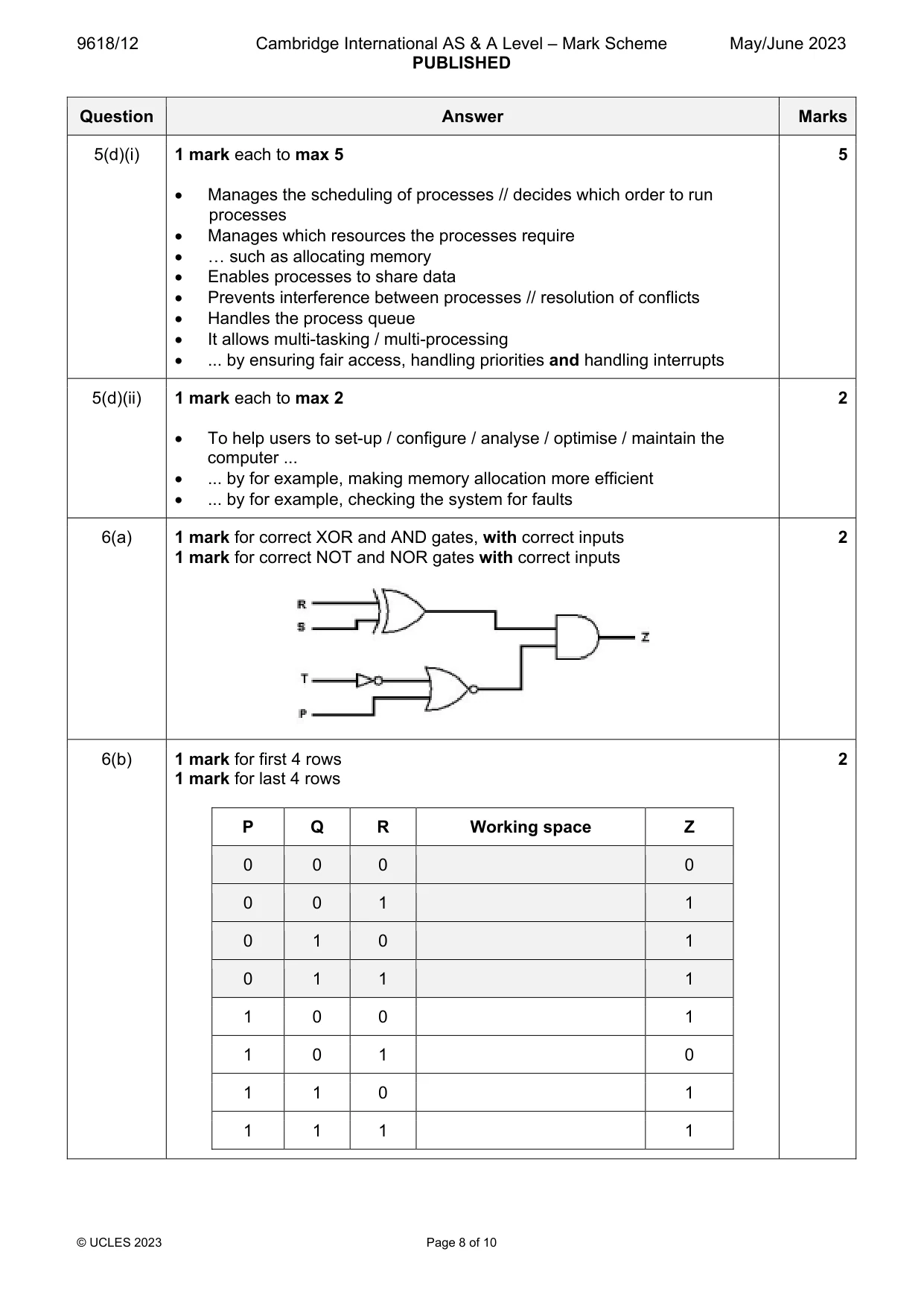 Mark scheme, page 8 of 10