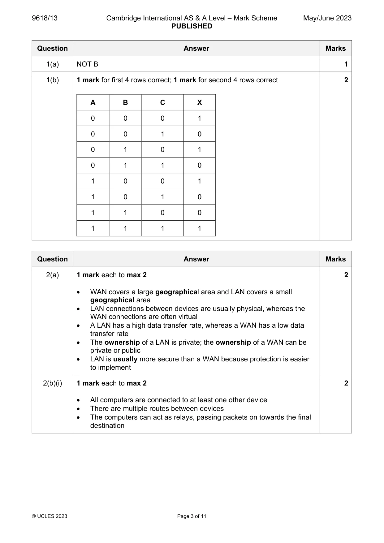 Mark scheme, page 3 of 11
