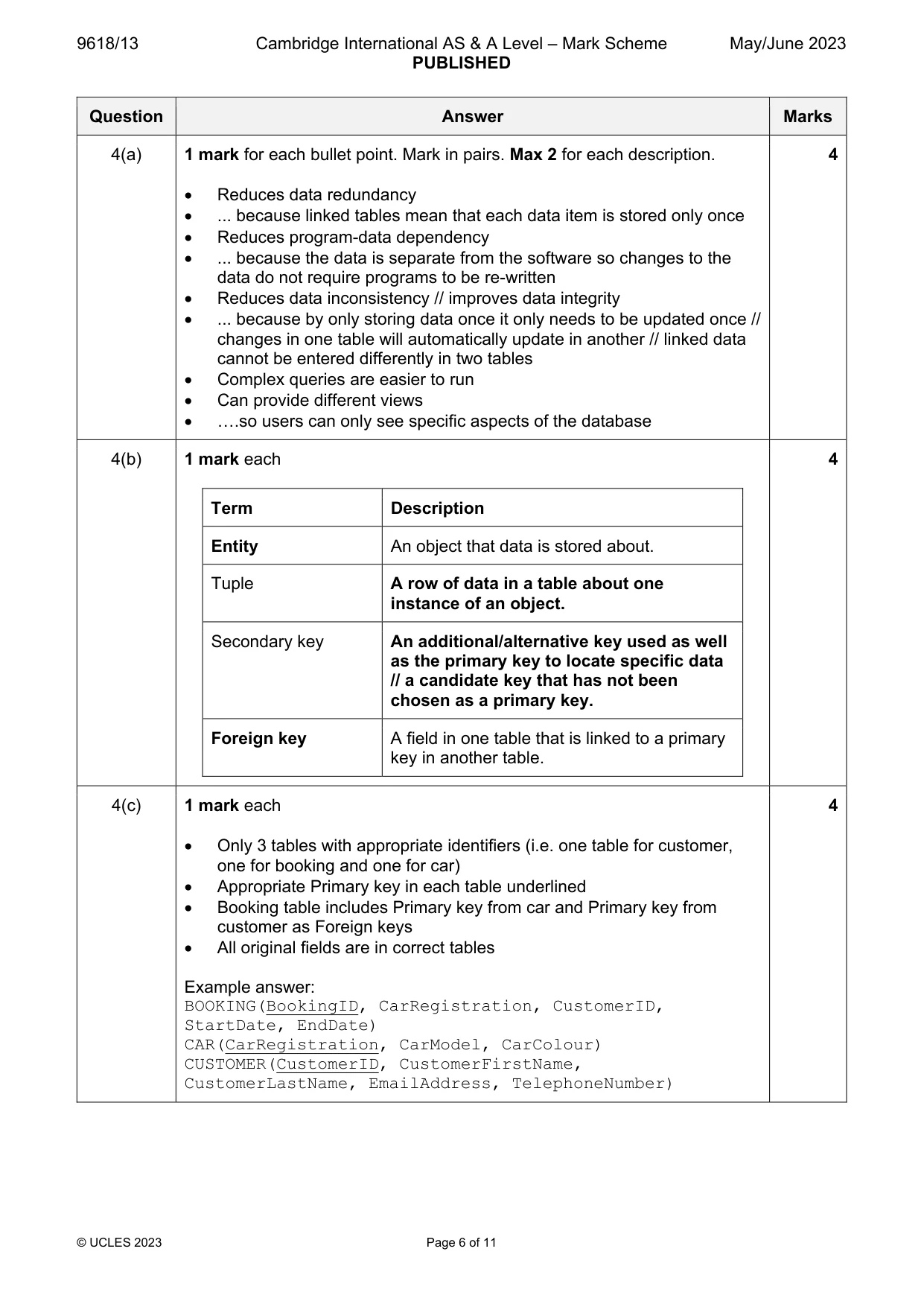 Mark scheme, page 6 of 11