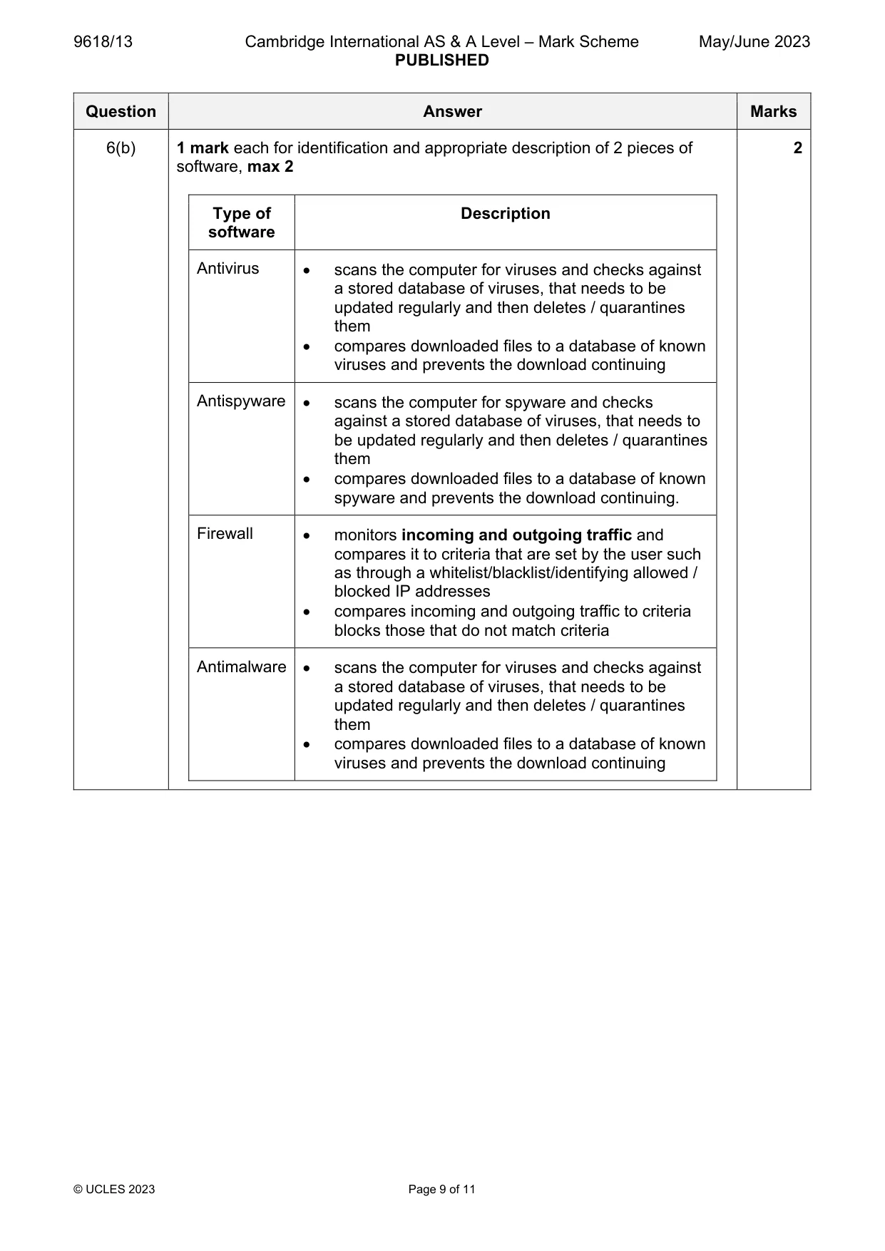 Mark scheme, page 9 of 11